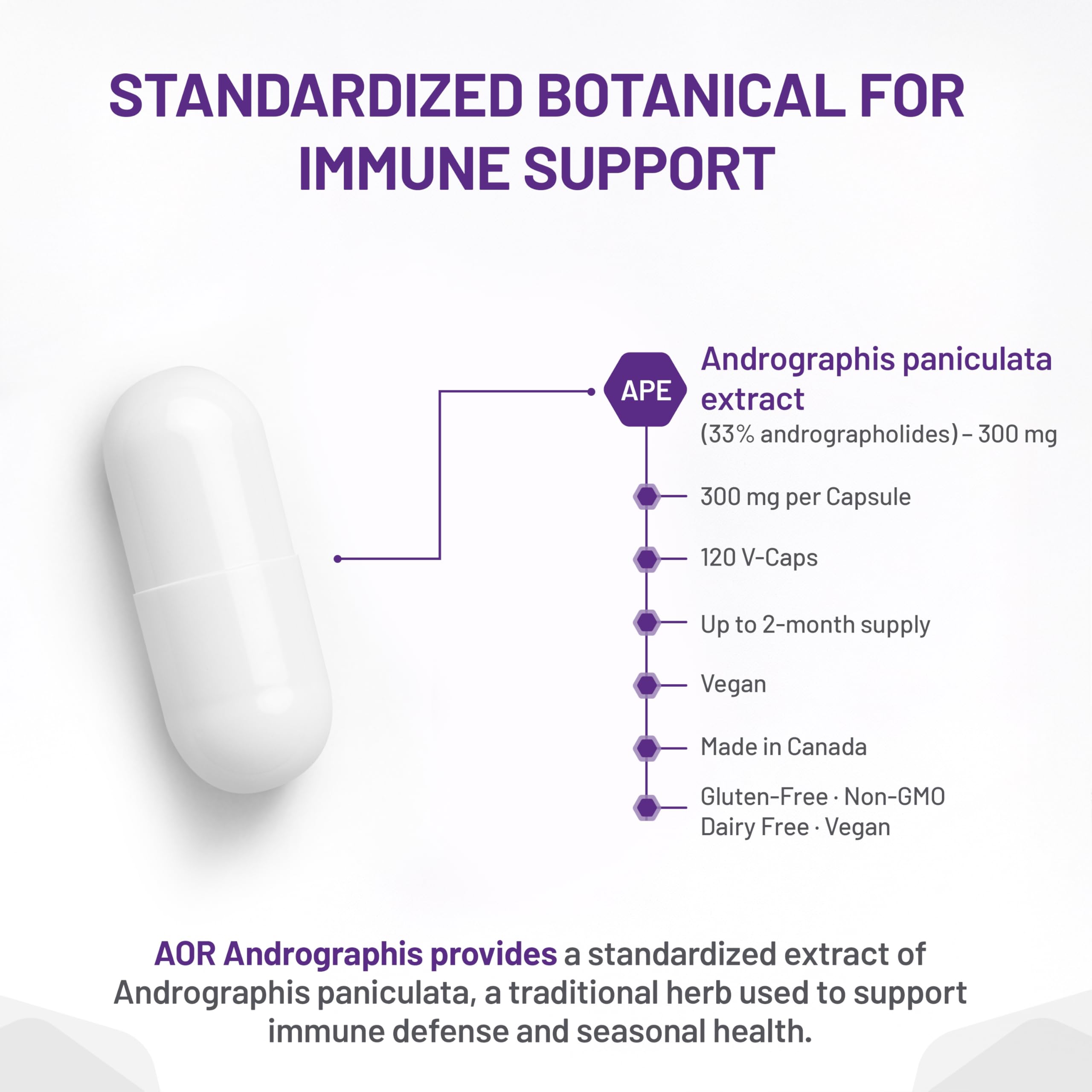 AOR Andrographis 120 Capsules 60-Day Supply - Andrographis Paniculata Herbal Extract for Immune Support & Throat Comfort - High Potency Herbal Supplement for Adults, Natural Remedy for Cold Relief