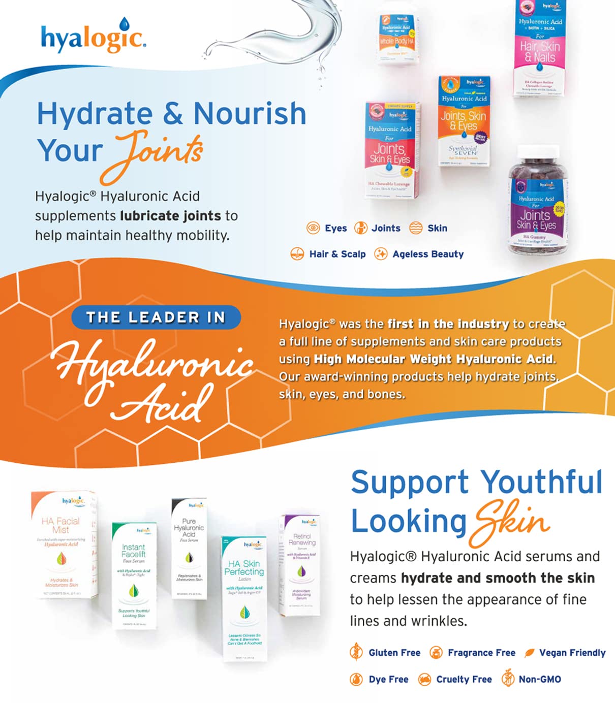 Hyalogic - Spray nasal, 59 ml - Acide hyaluronique + extrait de pépins de pamplemousse pour nez sec - Apaise et hydrate le nez sec et bouché avec le spray nasal HylaMist HA