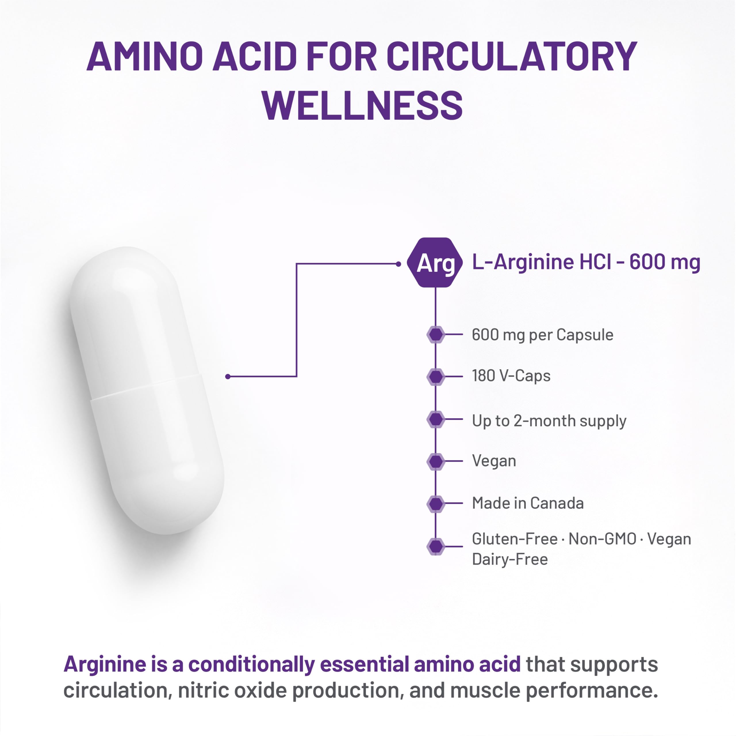 AOR Arginine 600mg, Vegan 180 Caps 60-Day Supply - L-Arginine Supplement for Circulation & Vitality - Support Nitric Oxide Production - Essential Amino Acids for Skin Elasticity and Muscle Performance