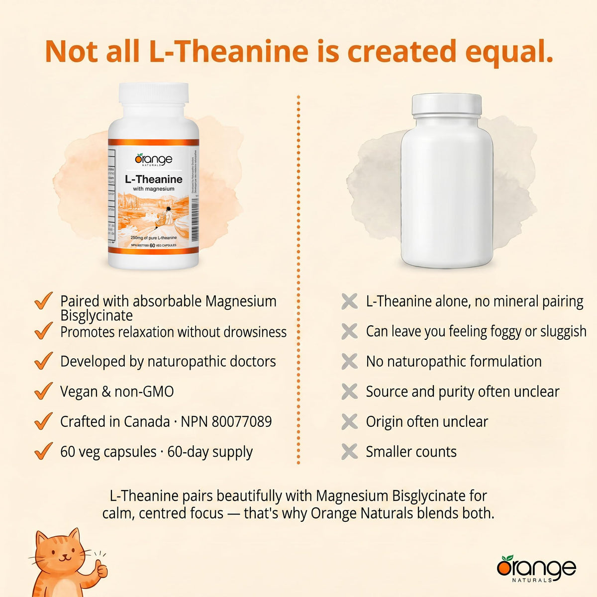 Orange Naturals L-Theanine Magnesium Bisglycinate Capsules, 60-Day Supply