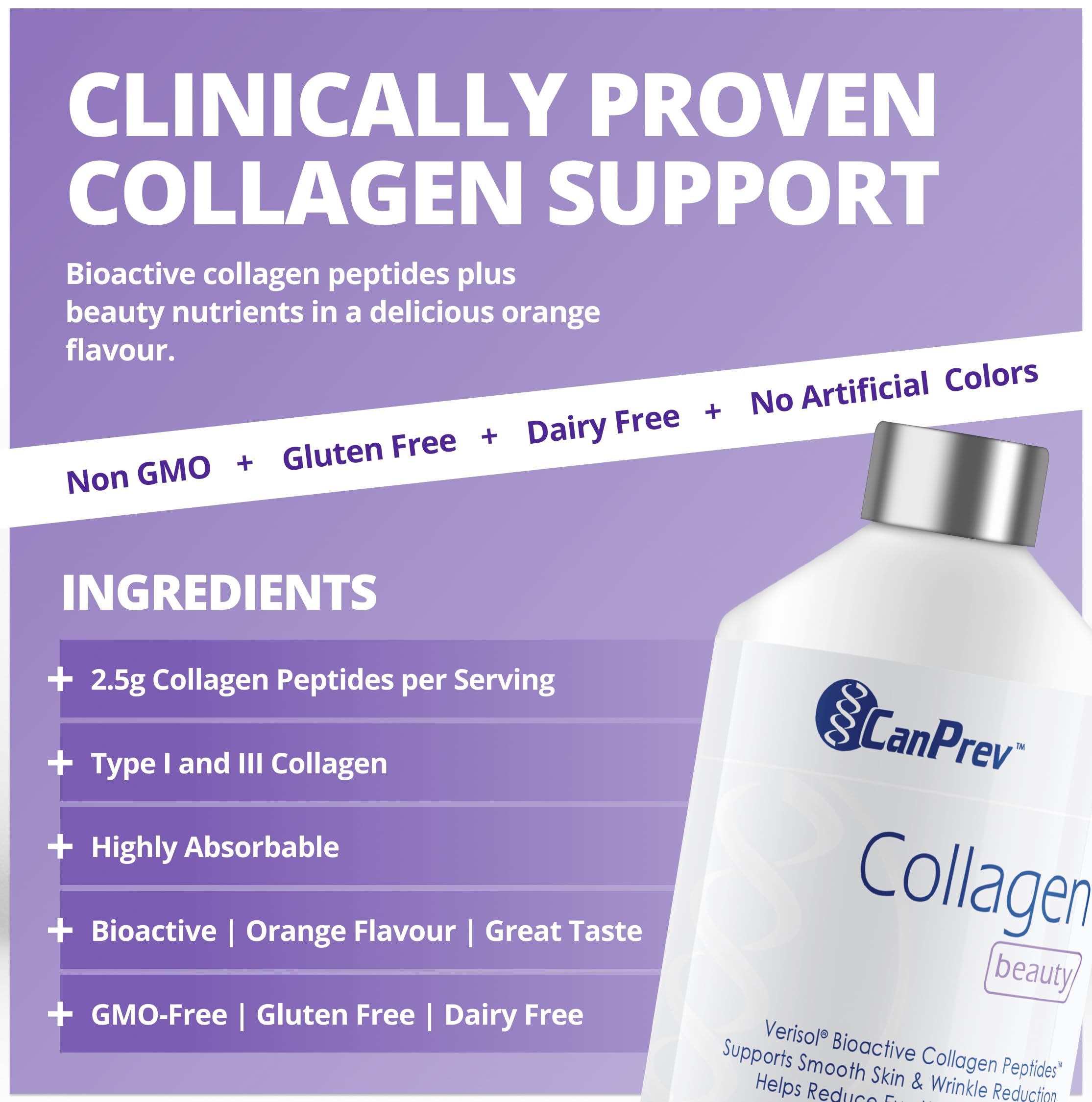 CanPrev Collagène Beauté
