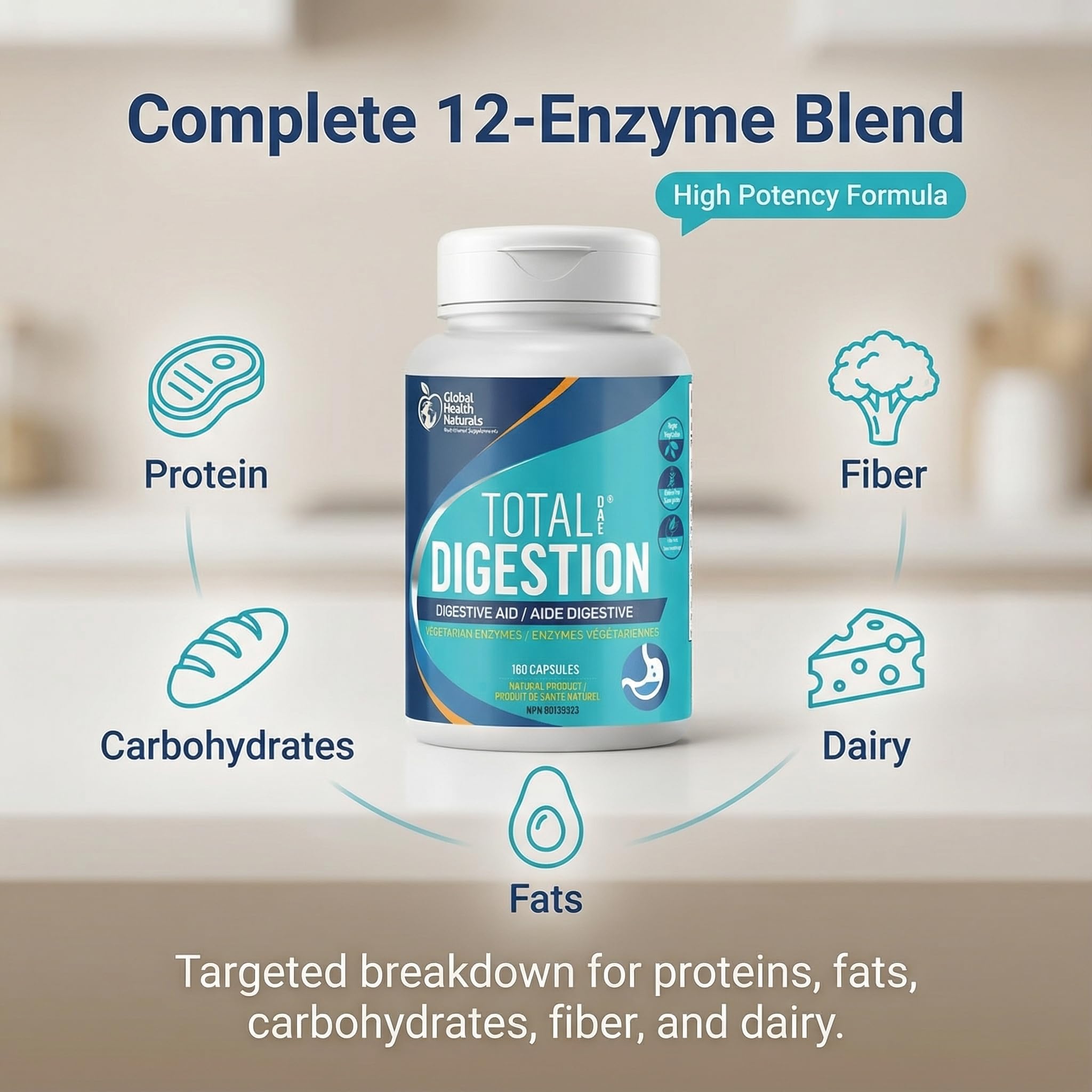 Global Health Naturals - Digestion Totale