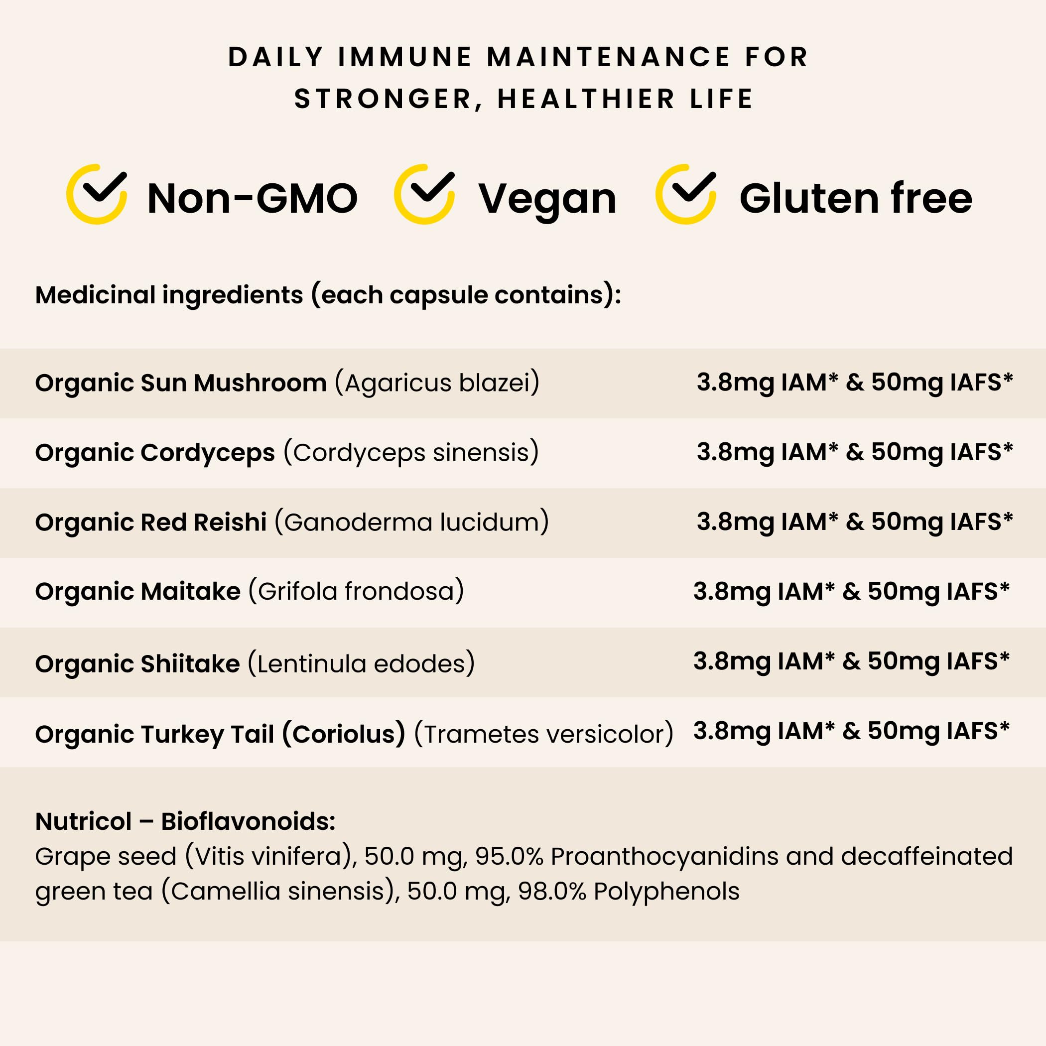 PURICA Complexe Immunitaire 7, 60 gélules - Soutien immunitaire complet avec Coriolus versicolor, Cordyceps, Reishi, Maitake, Shiitake, Champignon du Soleil - Vitalité à spectre complet, Améliore la santé et le bien-être