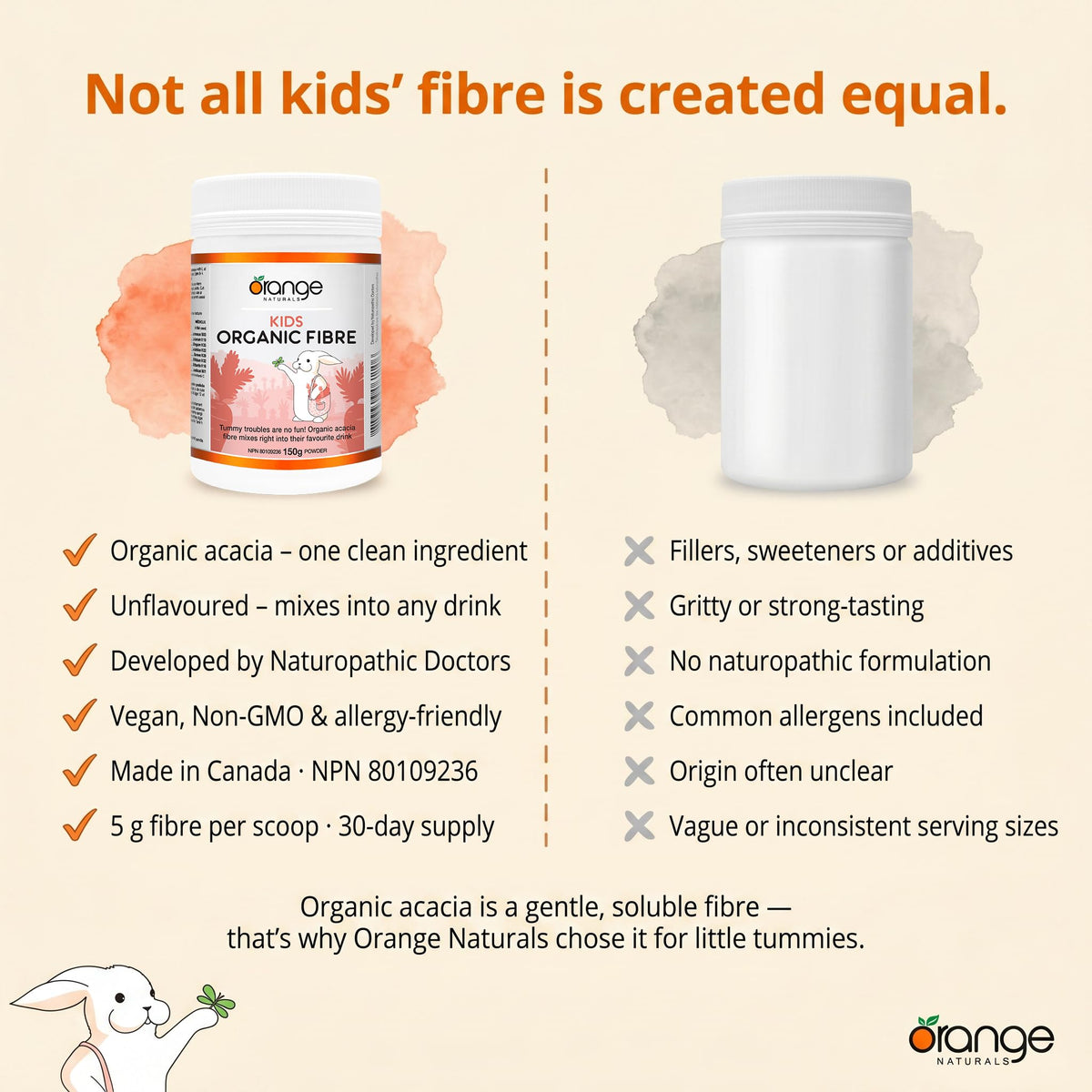 Orange Naturals Kids Organic Fibre Powder, Dissolves Easily, 5g Fibre, 150g