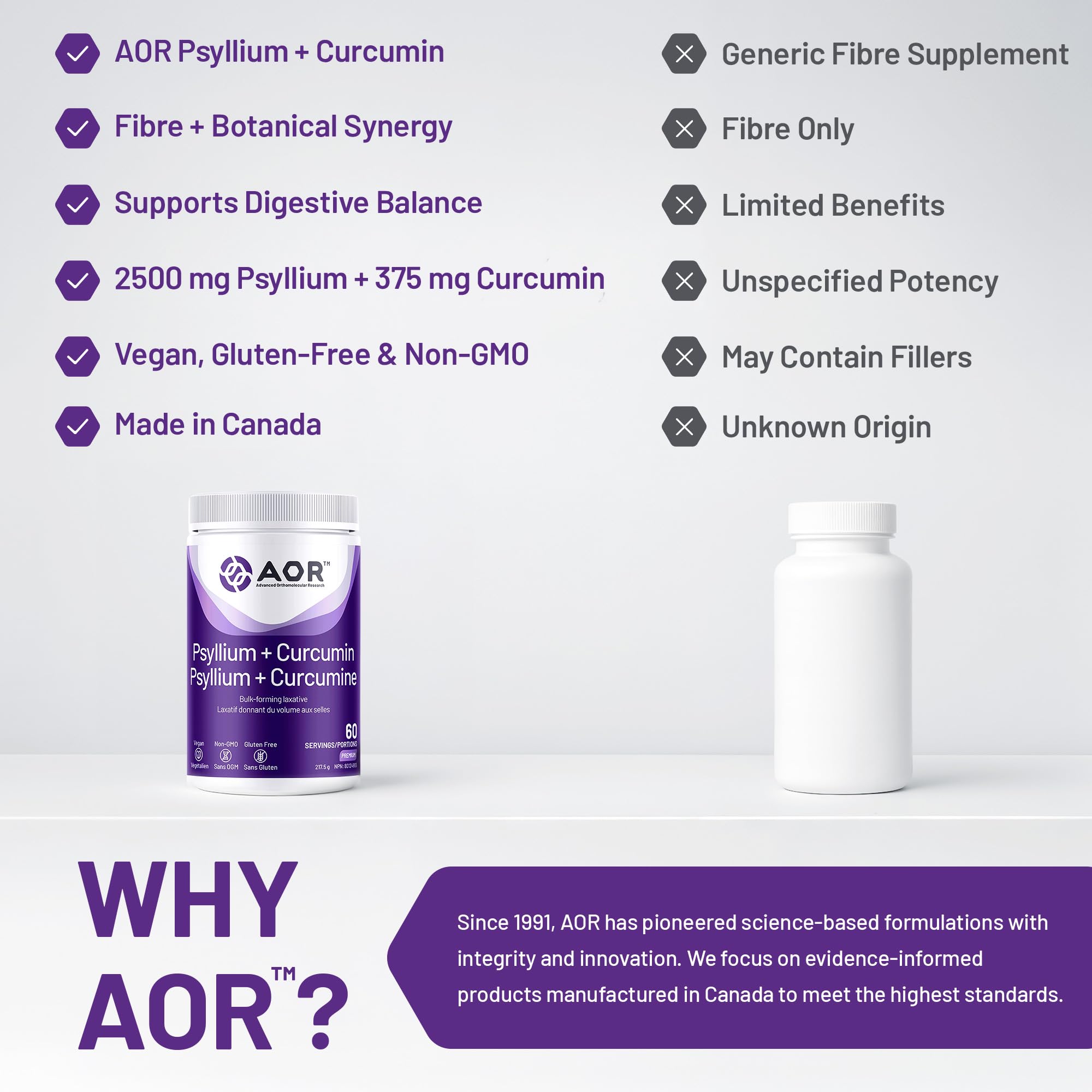 AOR Écorce de psyllium + Curcumine en poudre 217,5g 60 portions, Saveur citron rafraîchissante, Favorise la régularité, la mobilité articulaire, l'équilibre digestif et le bien-être quotidien avec des fibres naturelles, Végétalien, Sans OGM, Sans gluten
