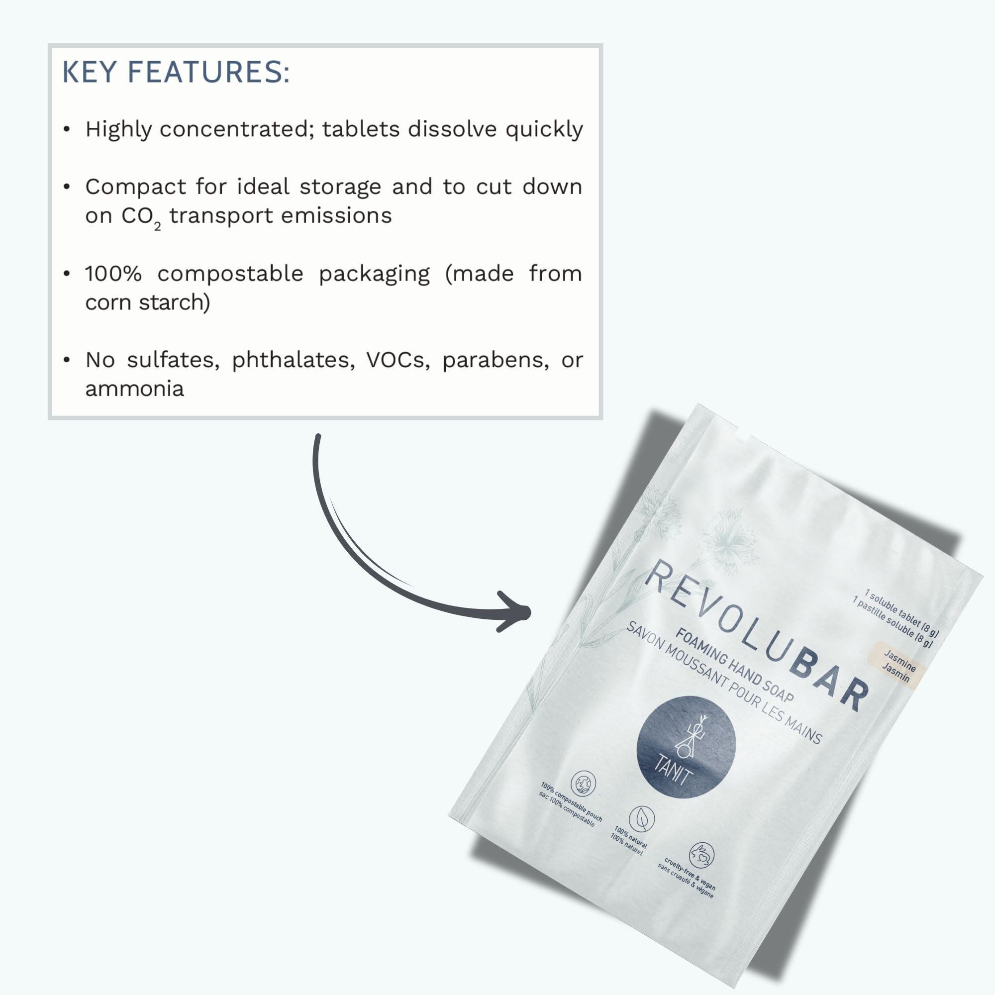 REVOLUBAR Foaming Hand Soap Refill Tablet