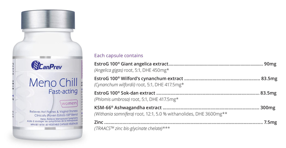 CanPrev Meno Chill Supplement, Ashwagandha, Zinc Bisglycinate, 60 V-Caps