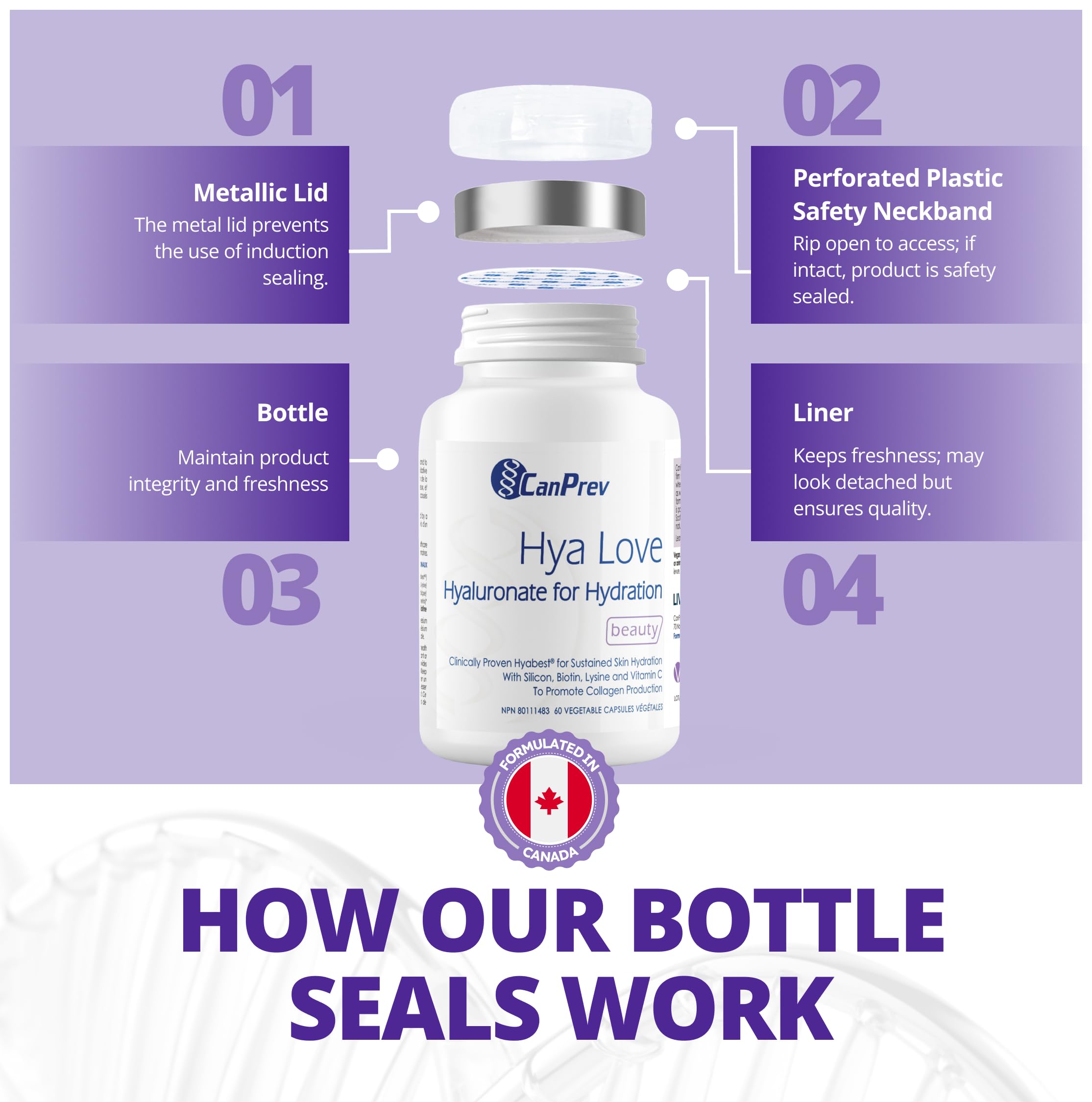 CanPrev - Hya Love Hyaluronate pour l'hydratation et la beauté, 60 V-Caps, 30 jours de traitement - Aide à la formation de collagène - Aide à maintenir la santé des cheveux, des ongles, des muqueuses et l'hydratation de la peau