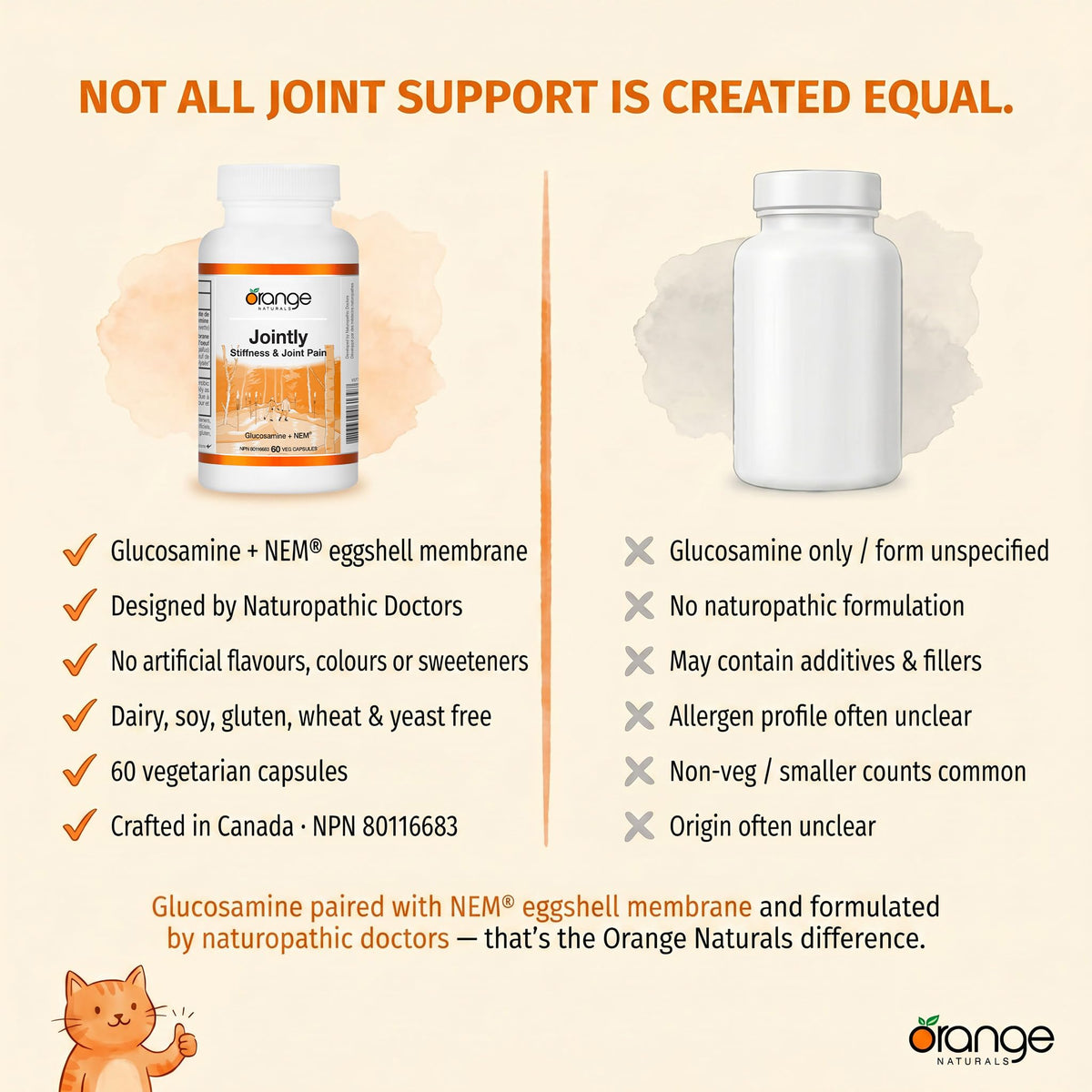 Orange Naturals Glucosamine NEM Joint Support Capsules for Adults, 60 Caps