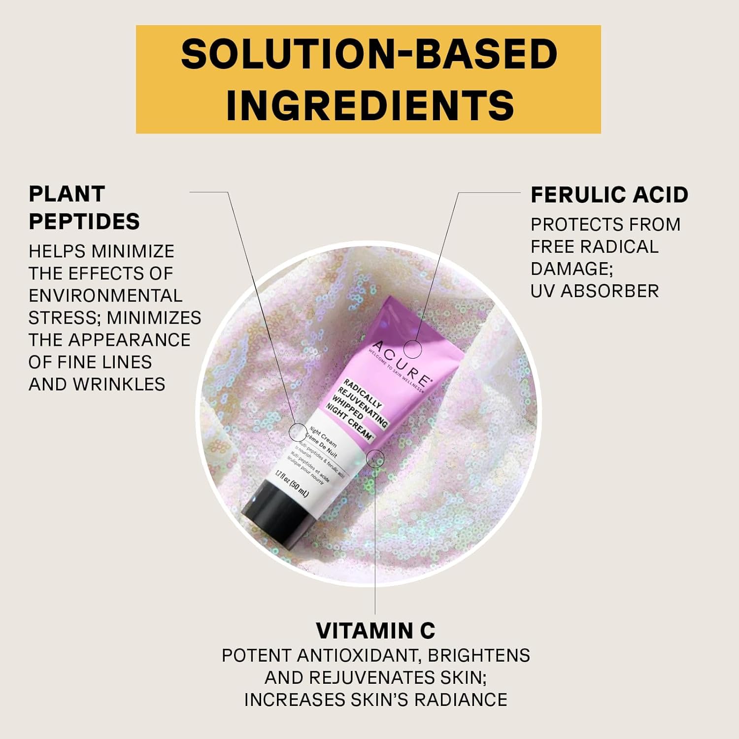 Acure Radically Rejuvenating Whipped Night Cream - Anti Aging Peptide Night Face Cream for Women & Men, Hydrating & Renewing Moisturizer for Fine Lines and Dark Spots with Vitamin C, 50ml