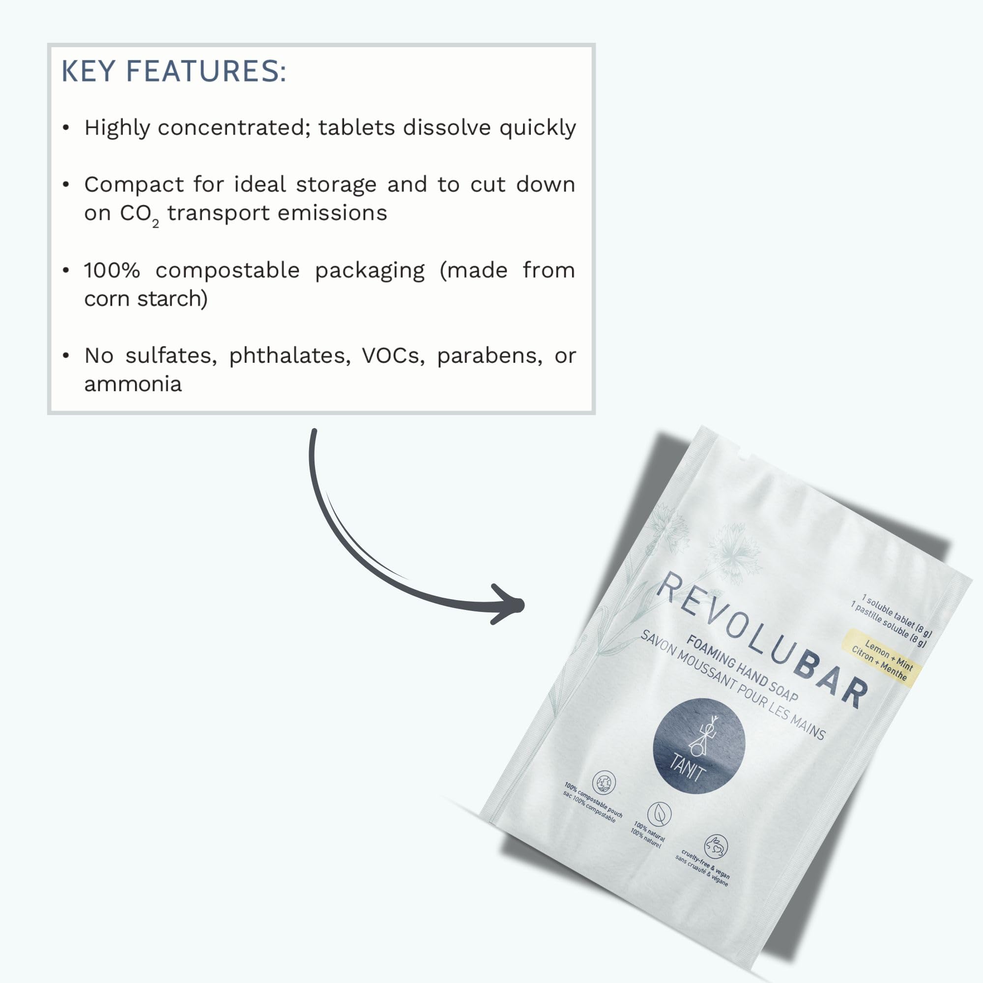 REVOLUBAR Foaming Hand Soap Refill Tablet