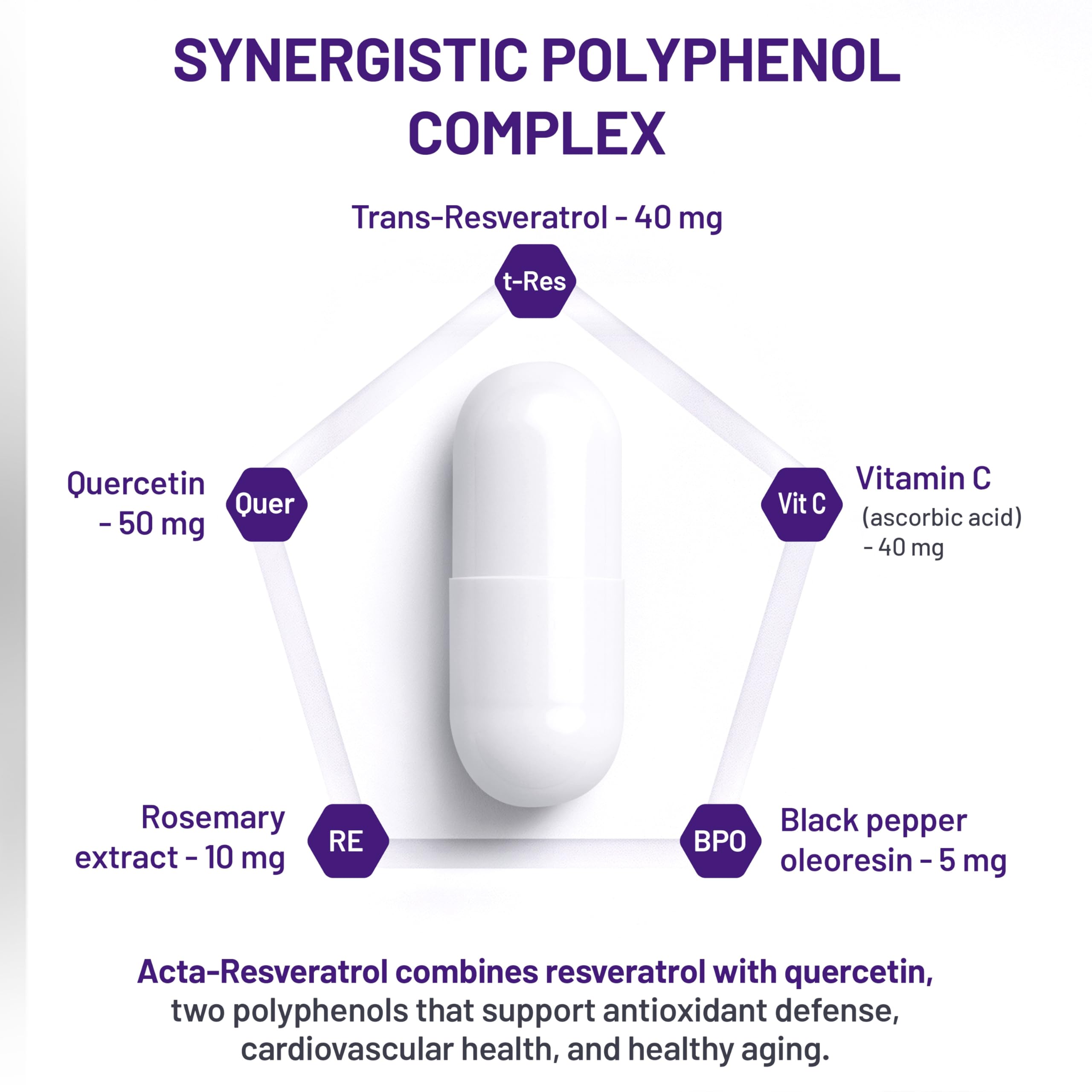 AOR Acta-Resveratrol 80mg, 90 Caps 90-Day Supply - Trans-Resveratrol Supplement with Quercetin - Vegan, Non-GMO & Gluten-Free Formula - Antioxidant Support - Promote Vitality, Natural Defense & Energy