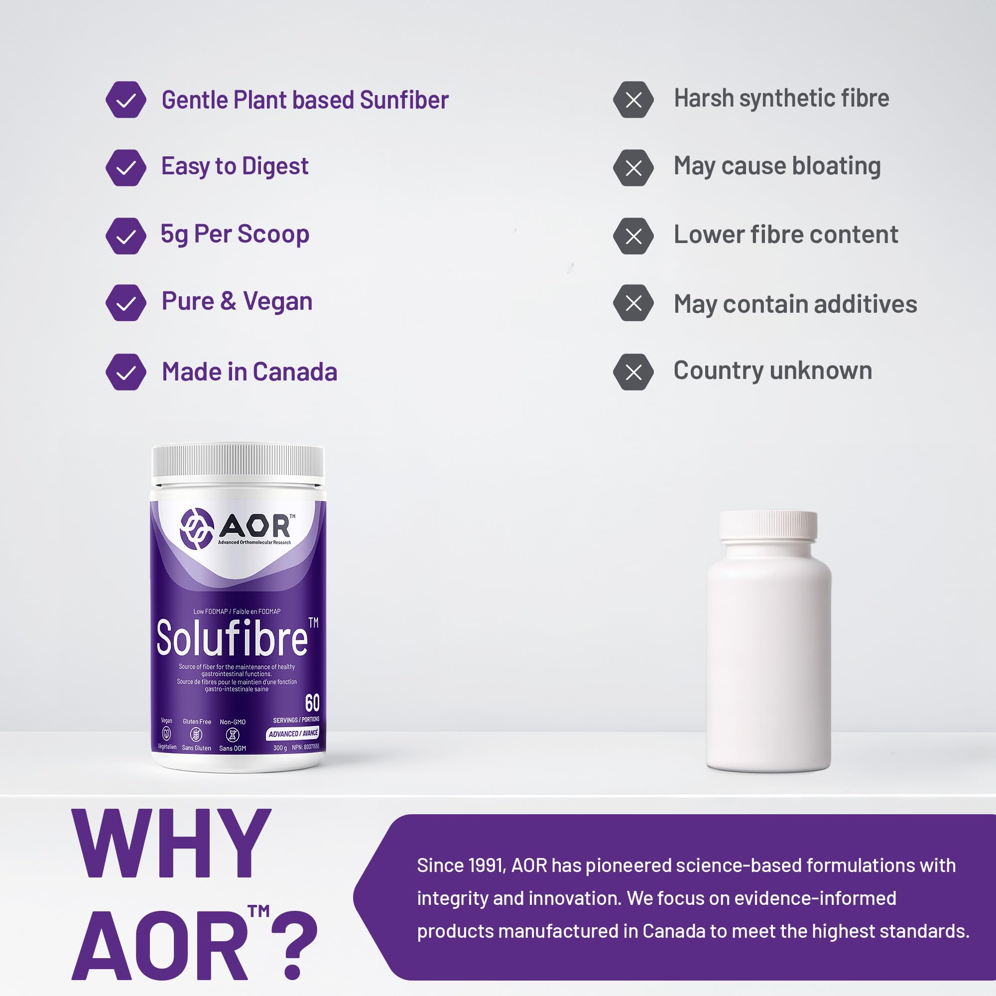 AOR - SoluFibre Poudre, 300 g 60 portions - Gomme de guar partiellement hydrolysée Sunfiber pour le confort digestif et la régularité - Végétalien, sans OGM et sans gluten - Supplément de fibres prébiotiques douces - Fibres solubles