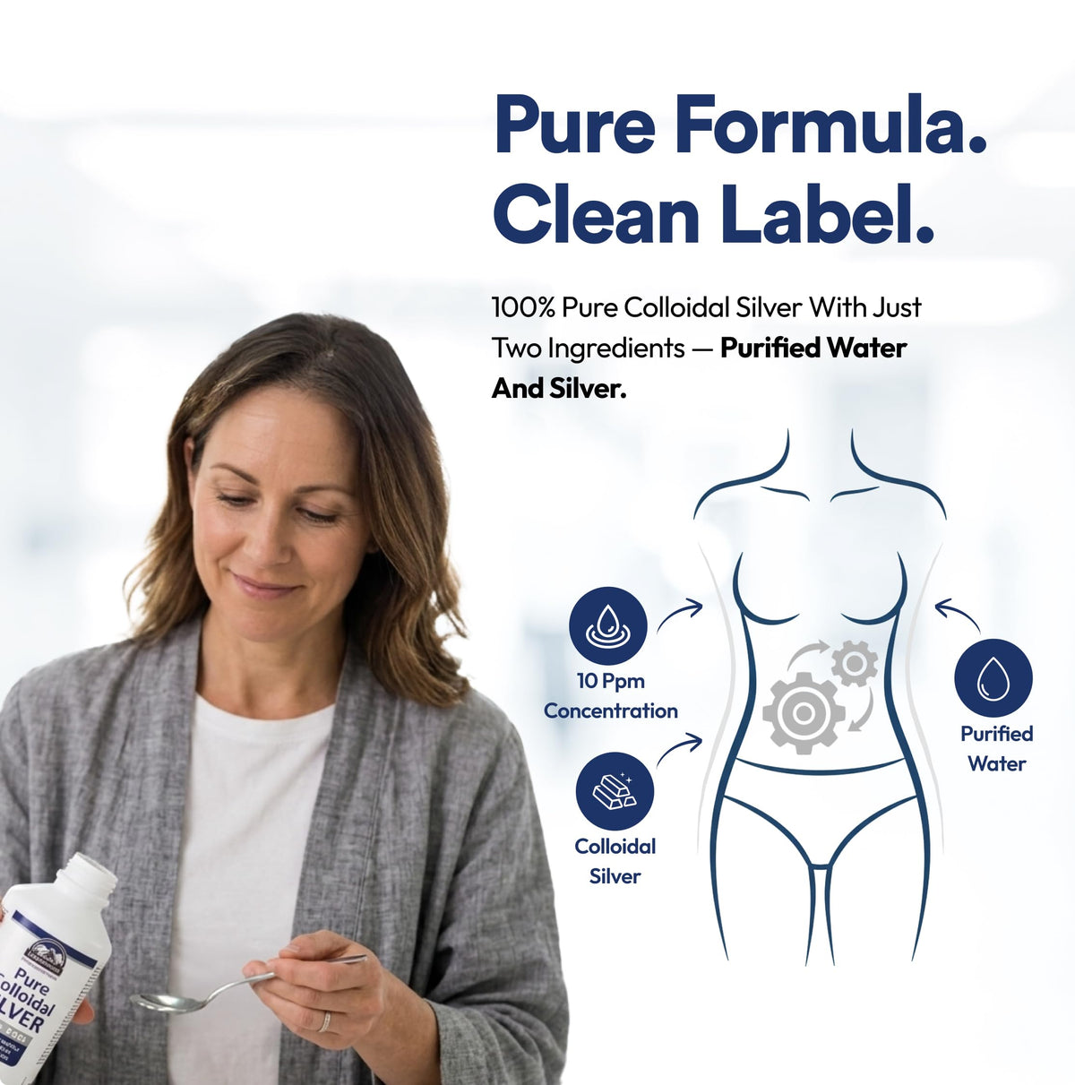 Pure Colloidal Silver Liquid 600ml Family Size, 120 Servings, 10 ppm Trace Mineral Drops, Neutral Taste, Multipurpose Daily Use for Skin & Wellness, Proudly Canadian, Plastic Negative, Vegan, GMO-Free