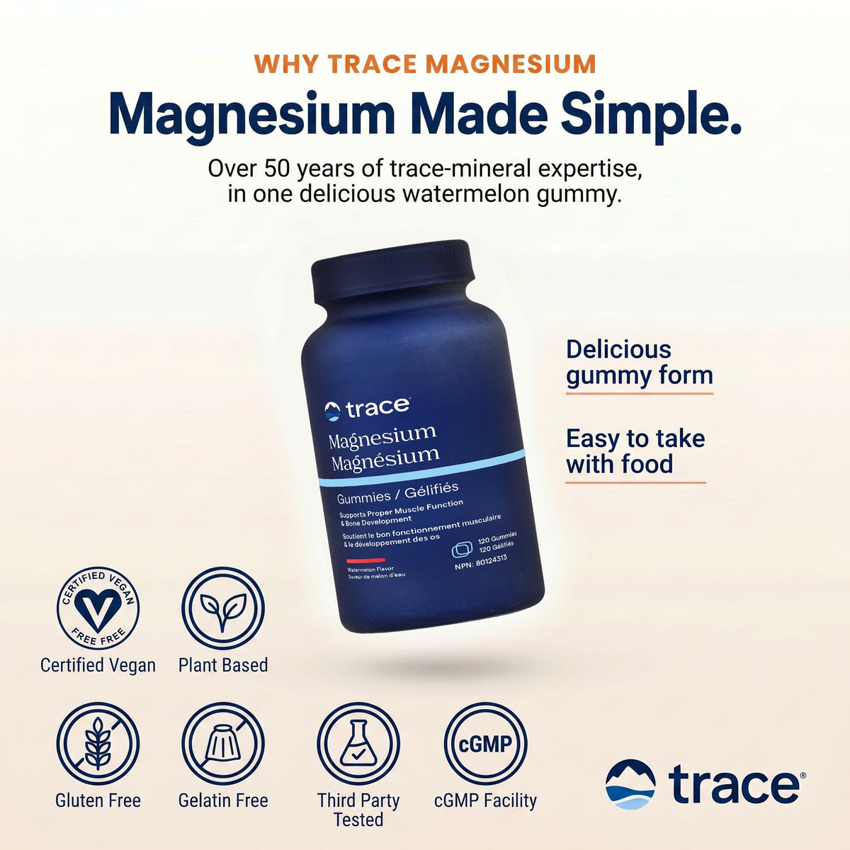 ‎Trace Minerals - Magnesium Gummies
