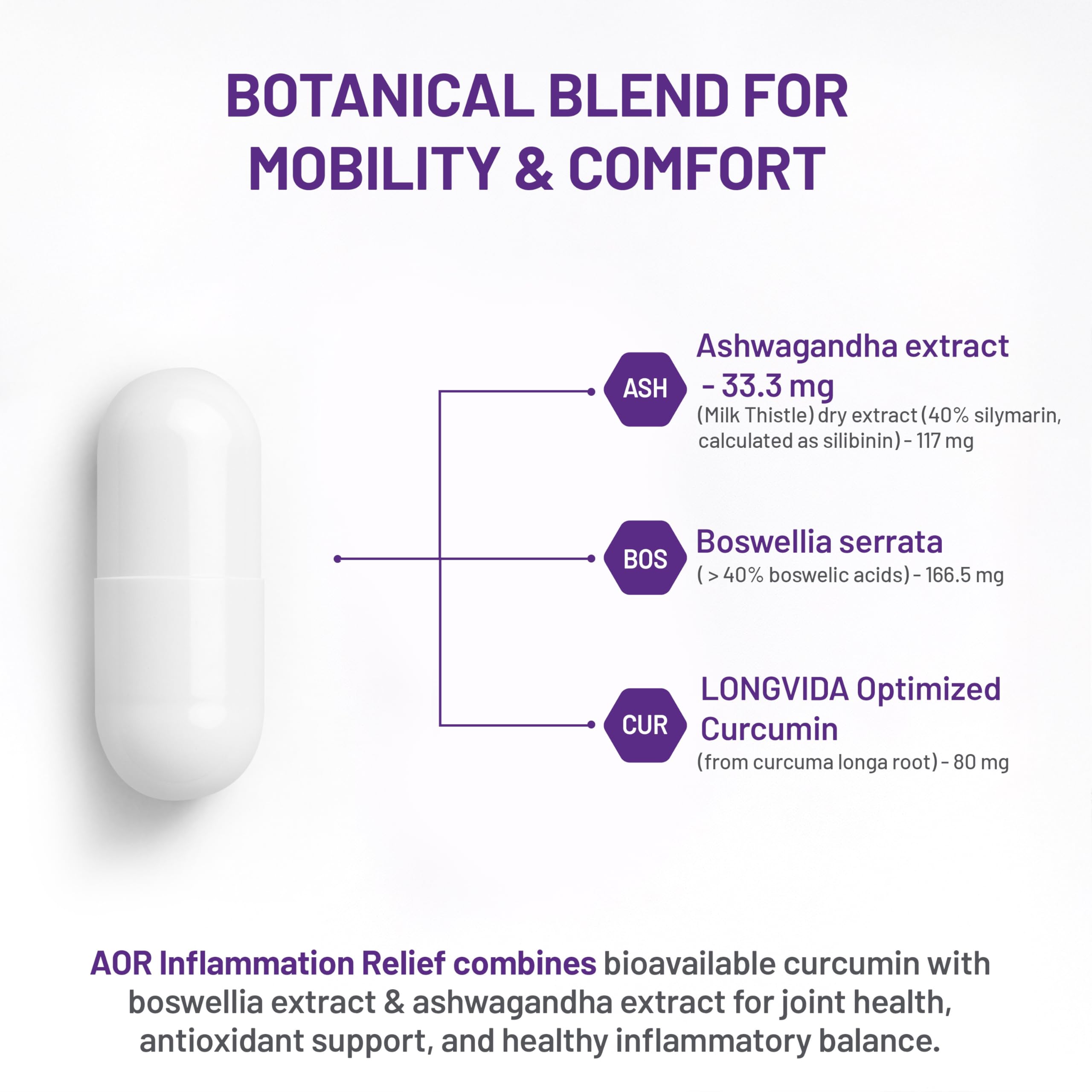 AOR Complément Soulagement de l'Inflammation 280mg, 60 Gélules pour 60 Jours - Contient Boswellia, Curcumine Longvida & Ashwagandha - Mélange de Curcuma pour le Soutien Articulaire, la Souplesse & le Confort - Végétalien et Sans OGM