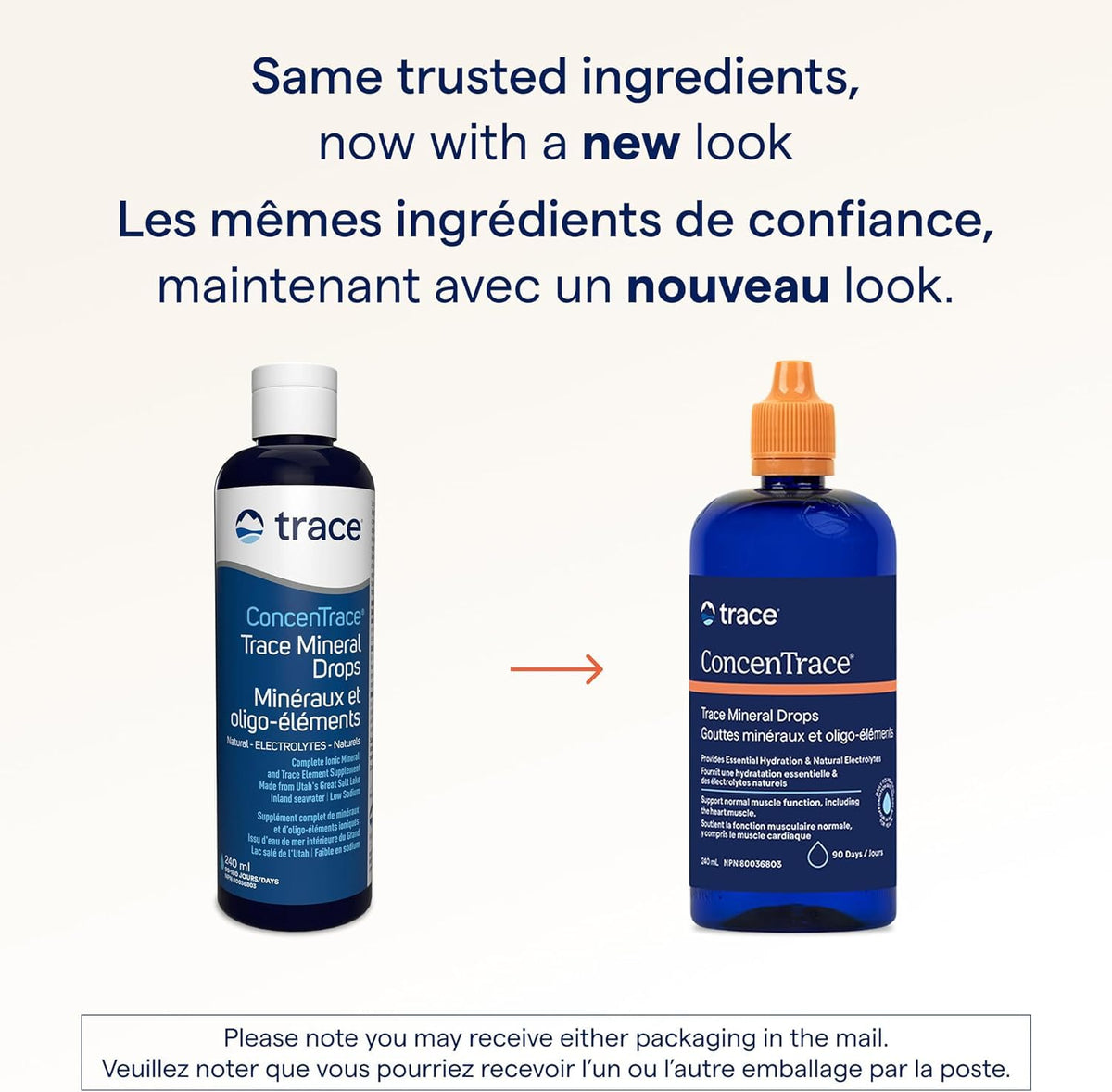 Trace Minerals ConcenTrace Drops, 240ml, 96 Day Supply, Unflavored