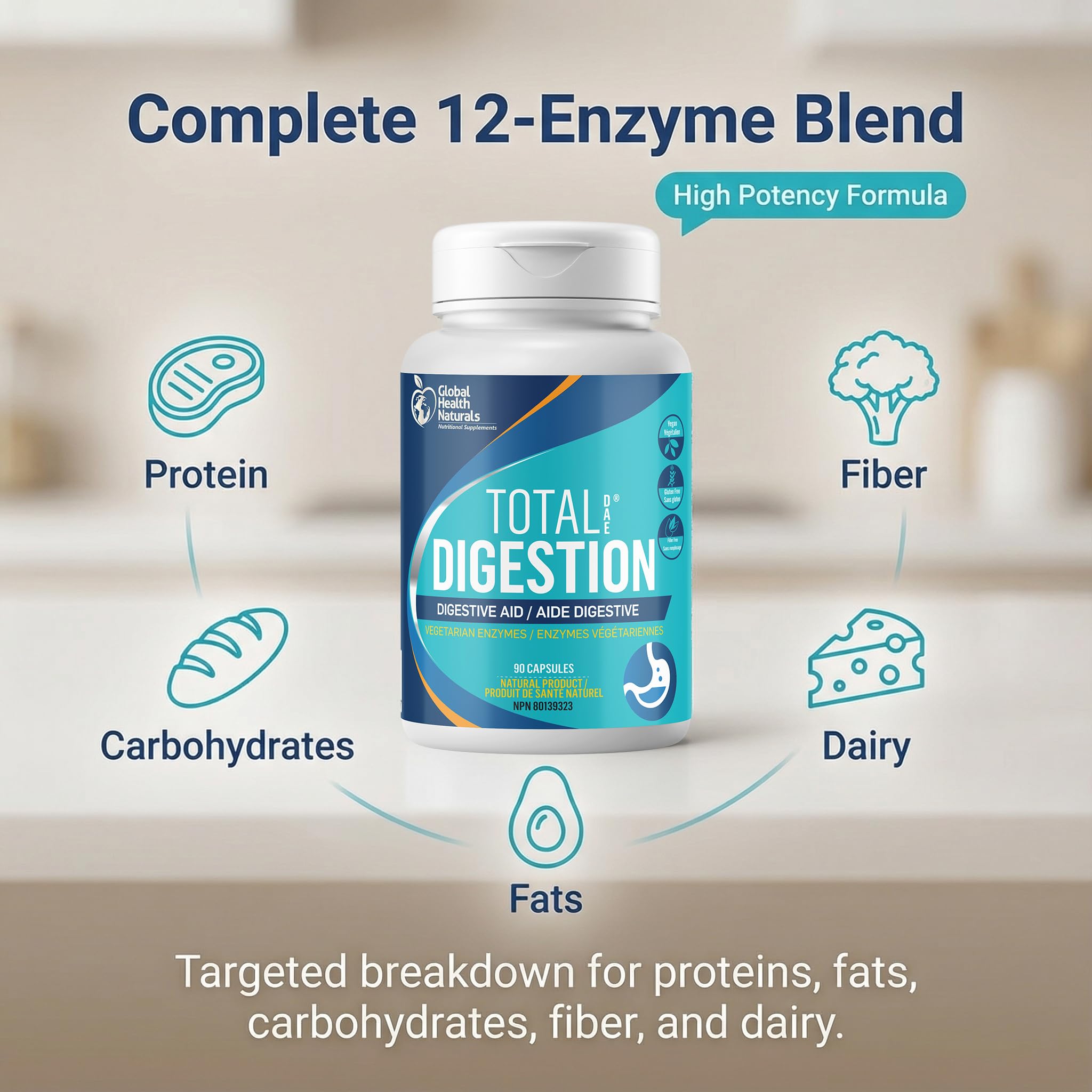 Global Health Naturals - Digestion Totale