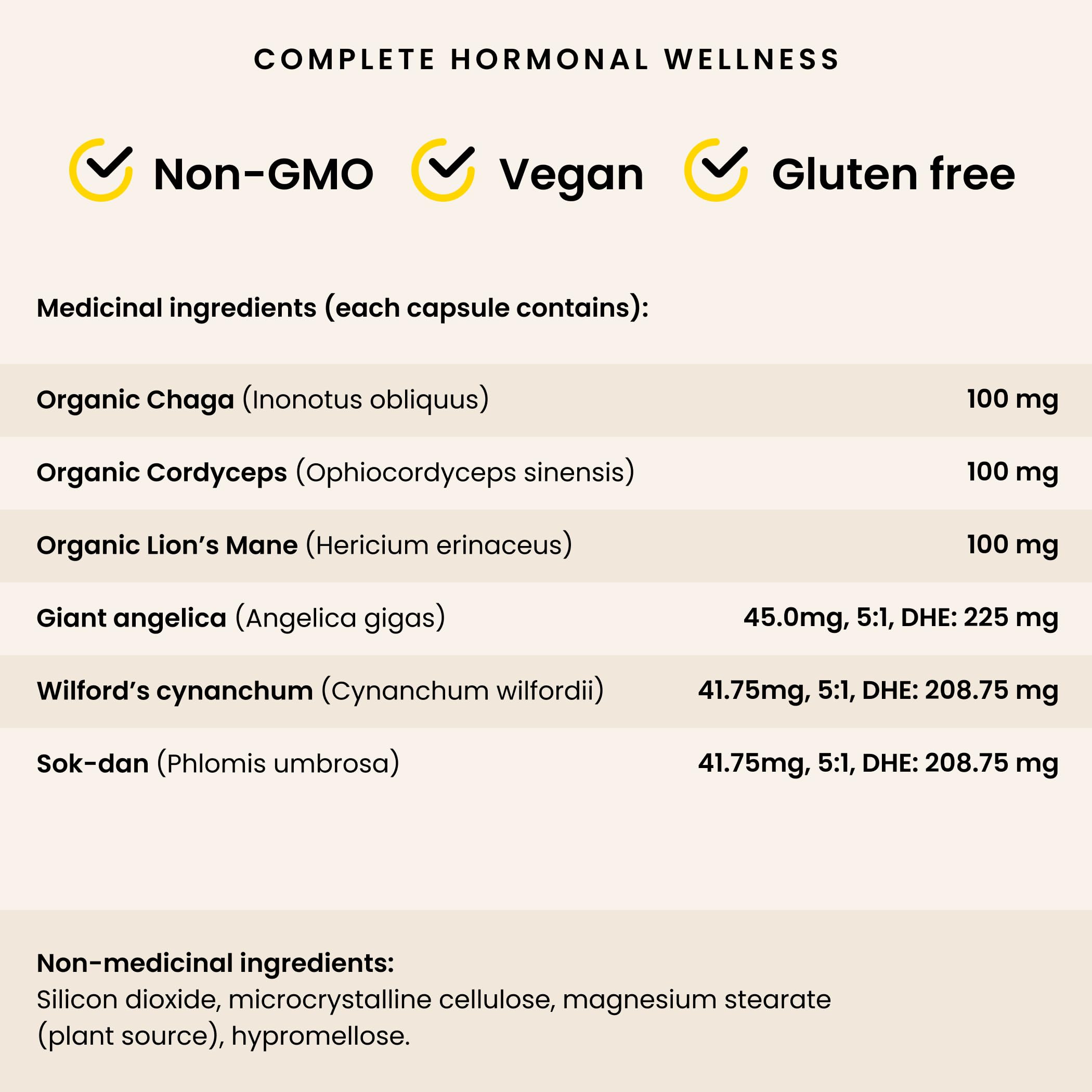 PURICA Équilibre Ménopause - Supplément de soutien pour la ménopause pour femmes