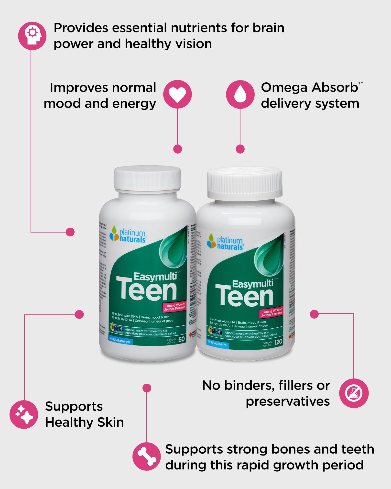 Platinum Naturals - Easymulti Ado pour jeunes femmes | DHA | Cerveau et peau