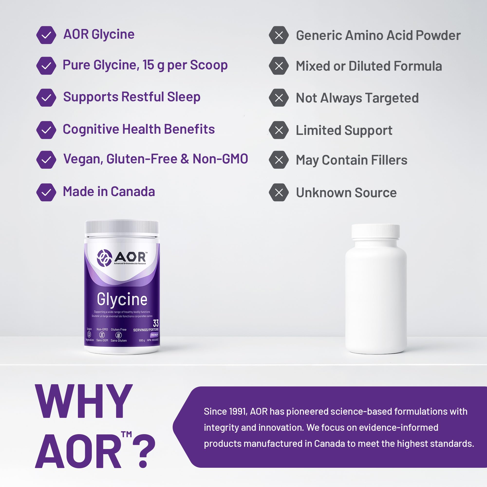 AOR Glycine Powder 500g 33-Servings - Glycine Supplement for Support Cognitive Function, Restful Sleep, Skin Care, Joint Comfort, Vegan Non-GMO, Essential Amino Acid, Naturally Sweet Sugar Alternative