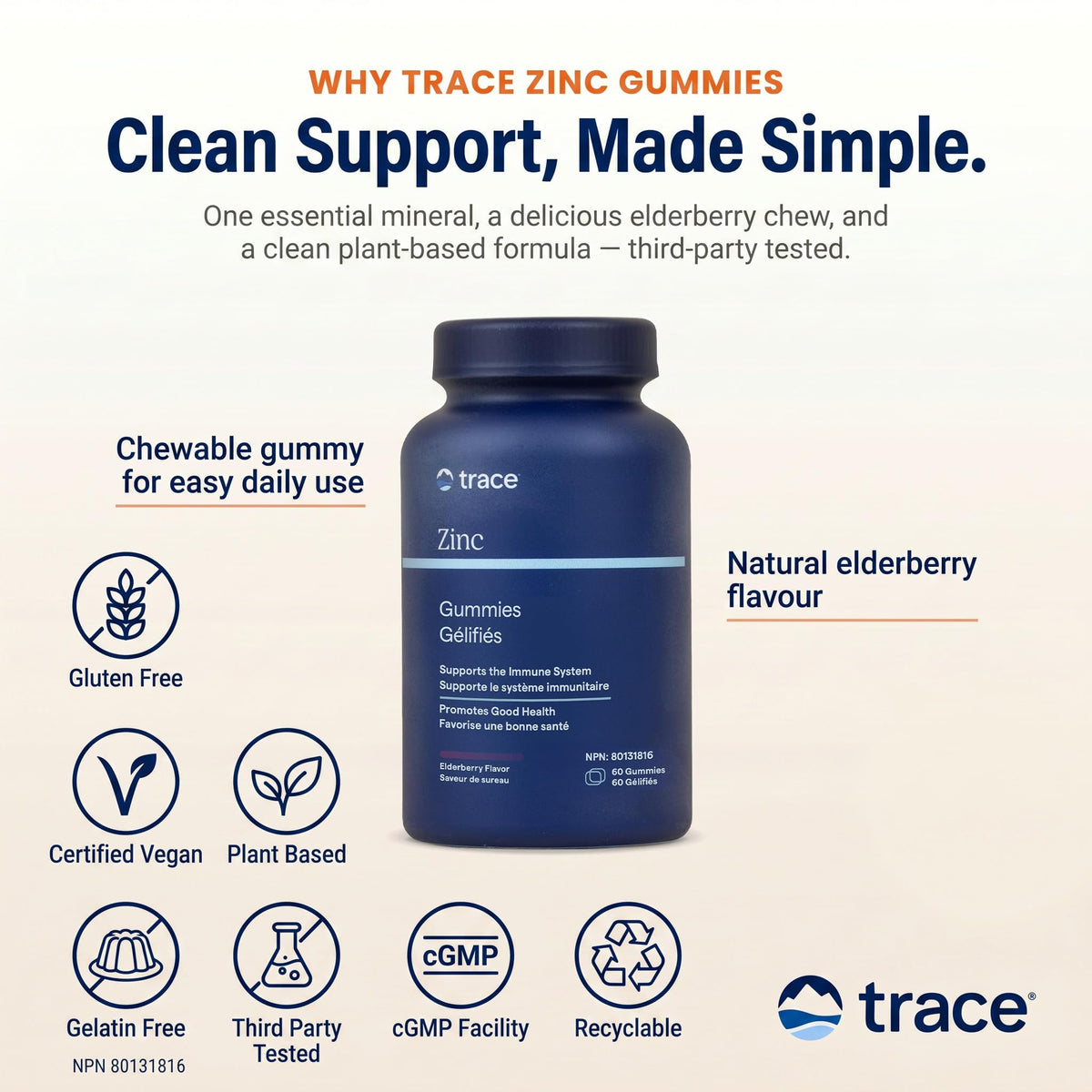 Trace Minerals Zinc Gummies for Adults, Zinc Supplements, 60 Gummies