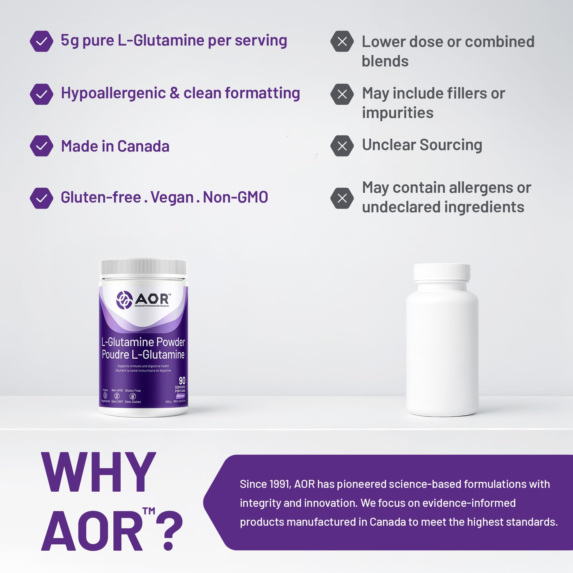 AOR L-Glutamine Powder 5000mg, 450g 90 Servings - L-Glutamine Supplement, Supports Digestive Comfort, Recovery & Overall Wellness, Vegan and Non-GMO, Trusted Choice Recommended by Professionals