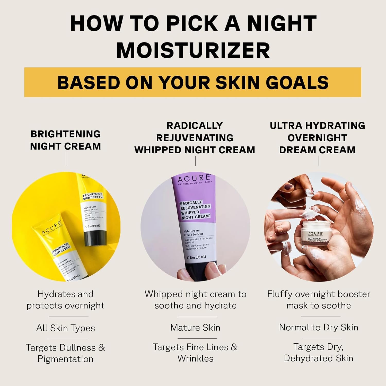 Acure Radically Rejuvenating Whipped Night Cream - Anti Aging Peptide Night Face Cream for Women & Men, Hydrating & Renewing Moisturizer for Fine Lines and Dark Spots with Vitamin C, 50ml