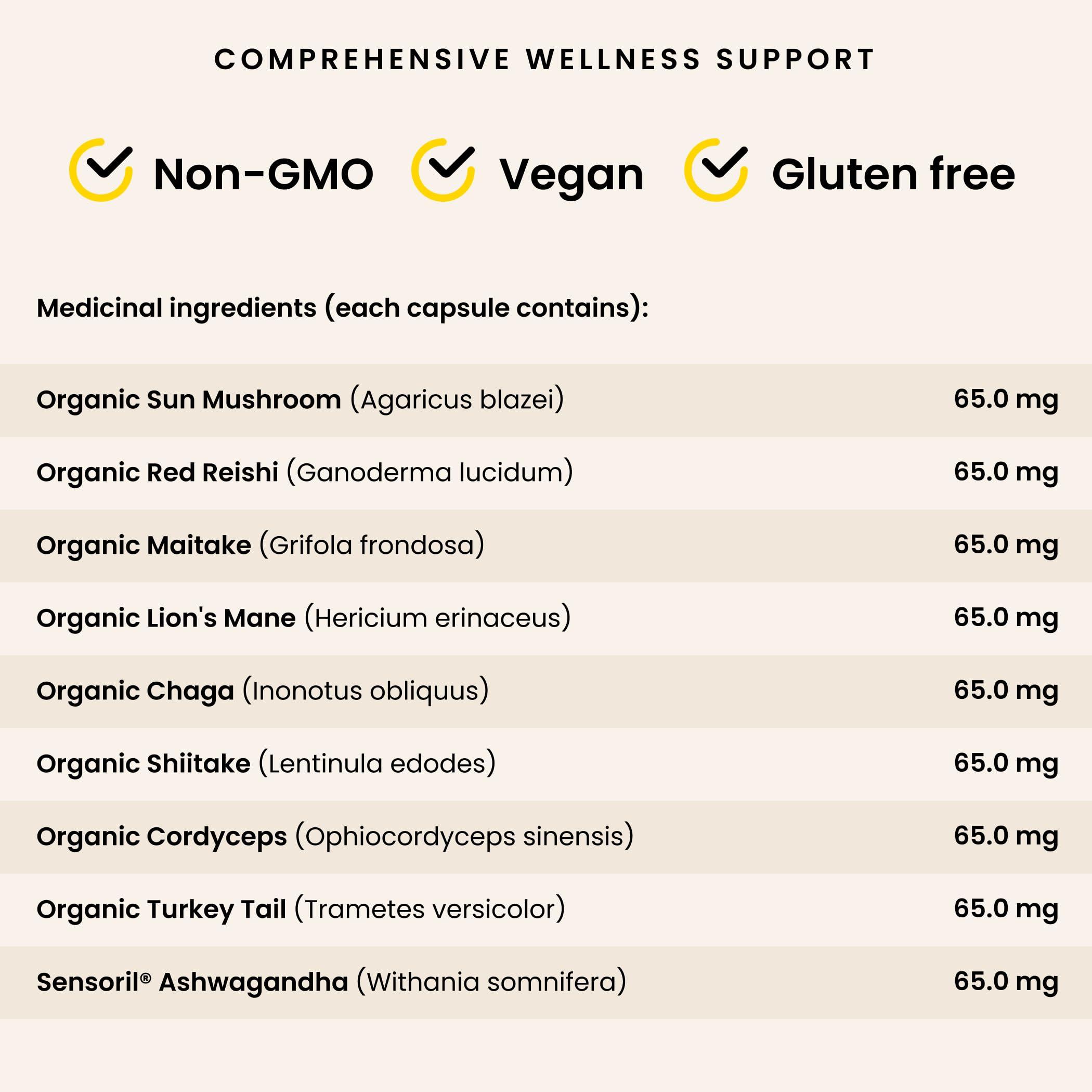 PURICA - Champignons micronisés Complete 360 - Soulagement de la pression et soutien immunitaire
