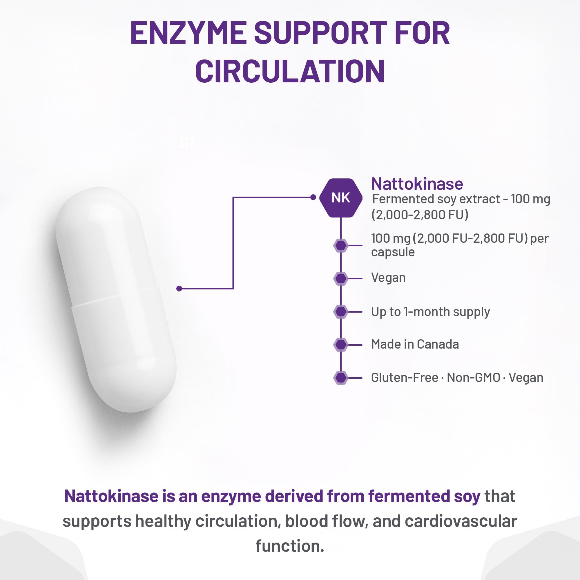 AOR Recherche orthomoléculaire avancée - Nattokinase