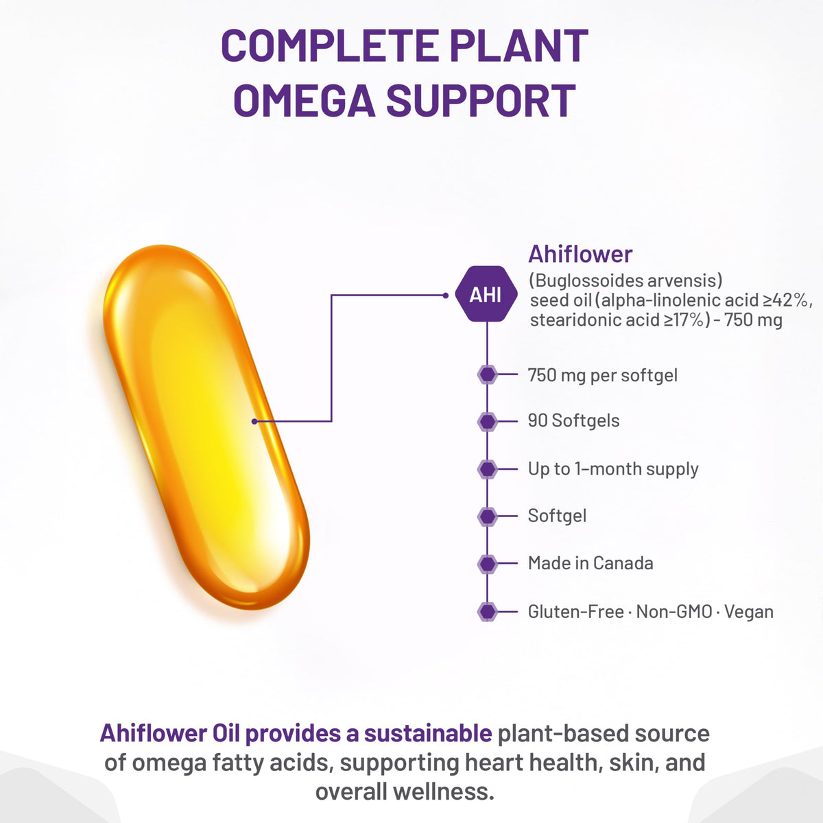 AOR - Ahiflower Oil, 90 Softgels 30-Day Supply - Source of Omega-3 Fatty Acids - Vegan, Non-GMO and Gluten-Free - Complete Balanced Essential Omegas from One Extraordinary Plant