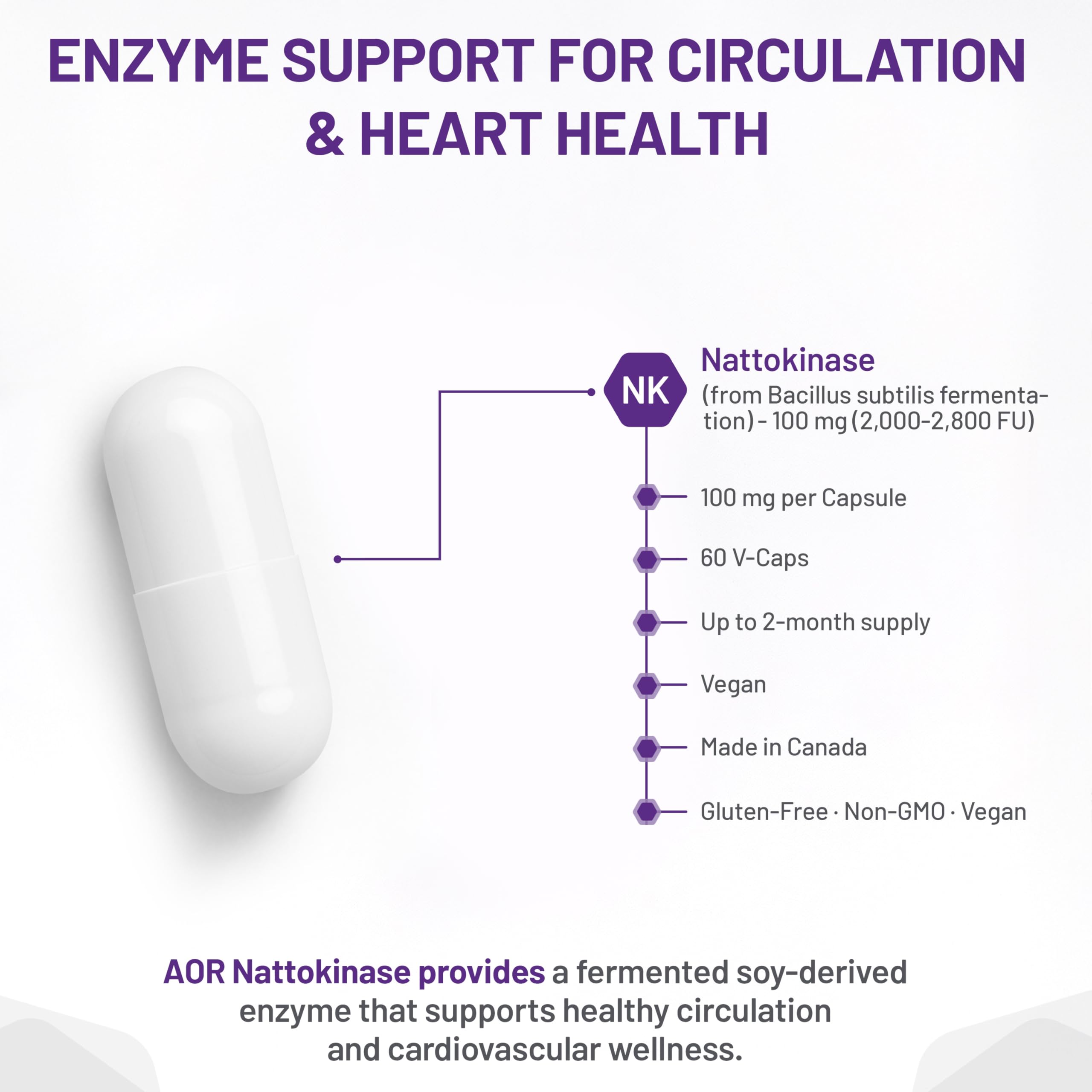 AOR Recherche orthomoléculaire avancée - Nattokinase