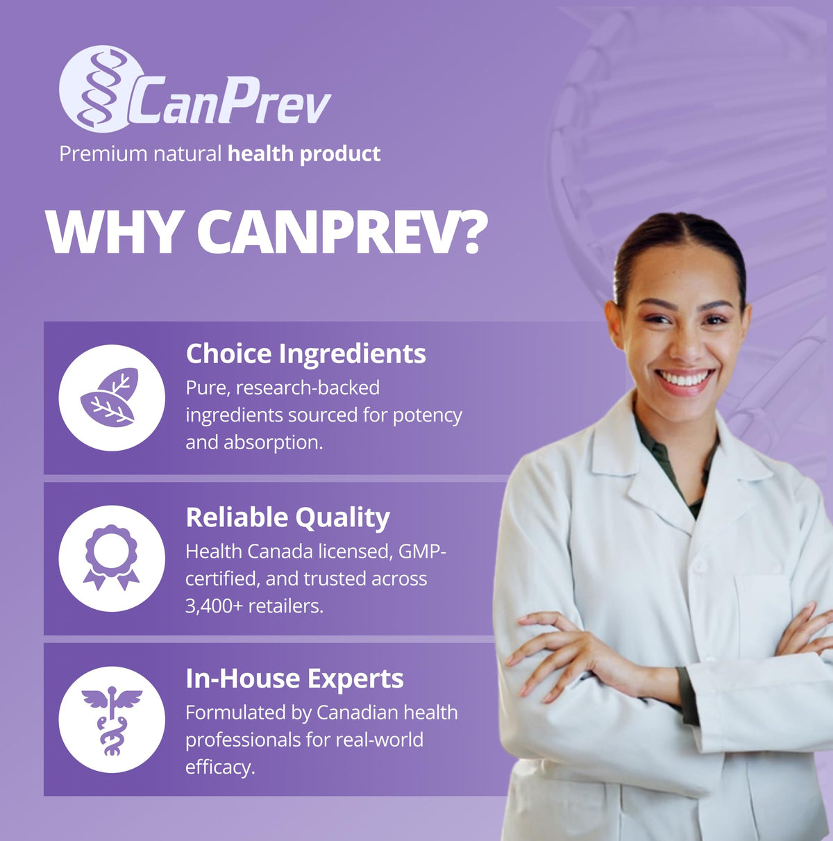 CanPrev Healthy Hair Softgel, Dandruff Reduction, Biotin, Zinc, 30 Softgels