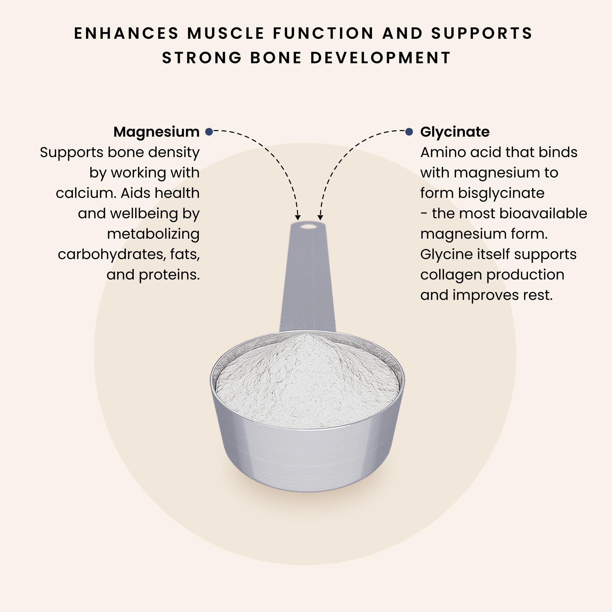 PURICA - Magnesium Bisglycinate - Raspberry