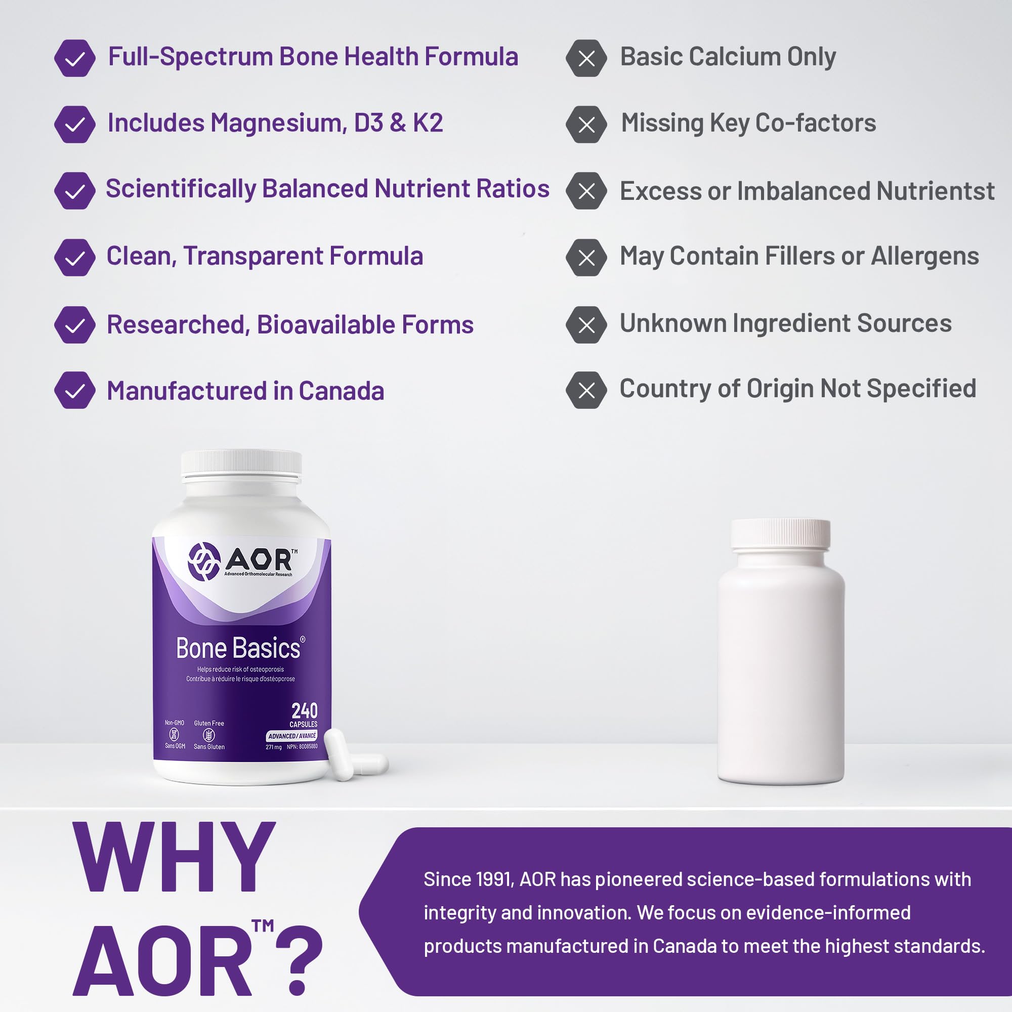 AOR - Bone Basics 271 mg
