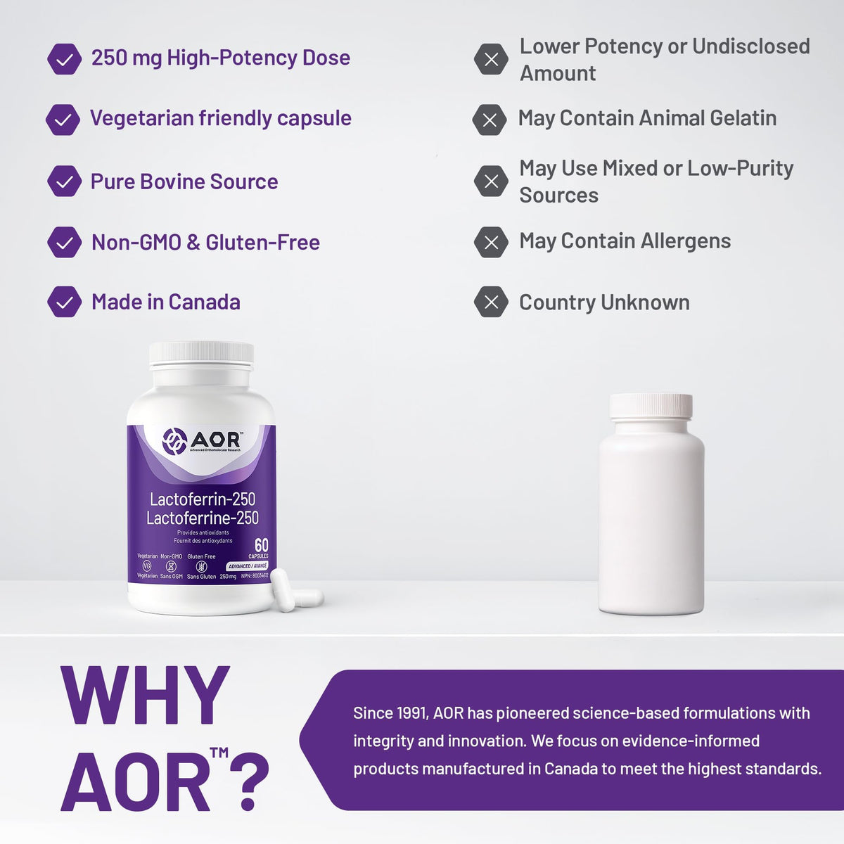 AOR Lactoferrin Supplements, 250 mg, Iron, Antioxidant Support, 60 Capsules