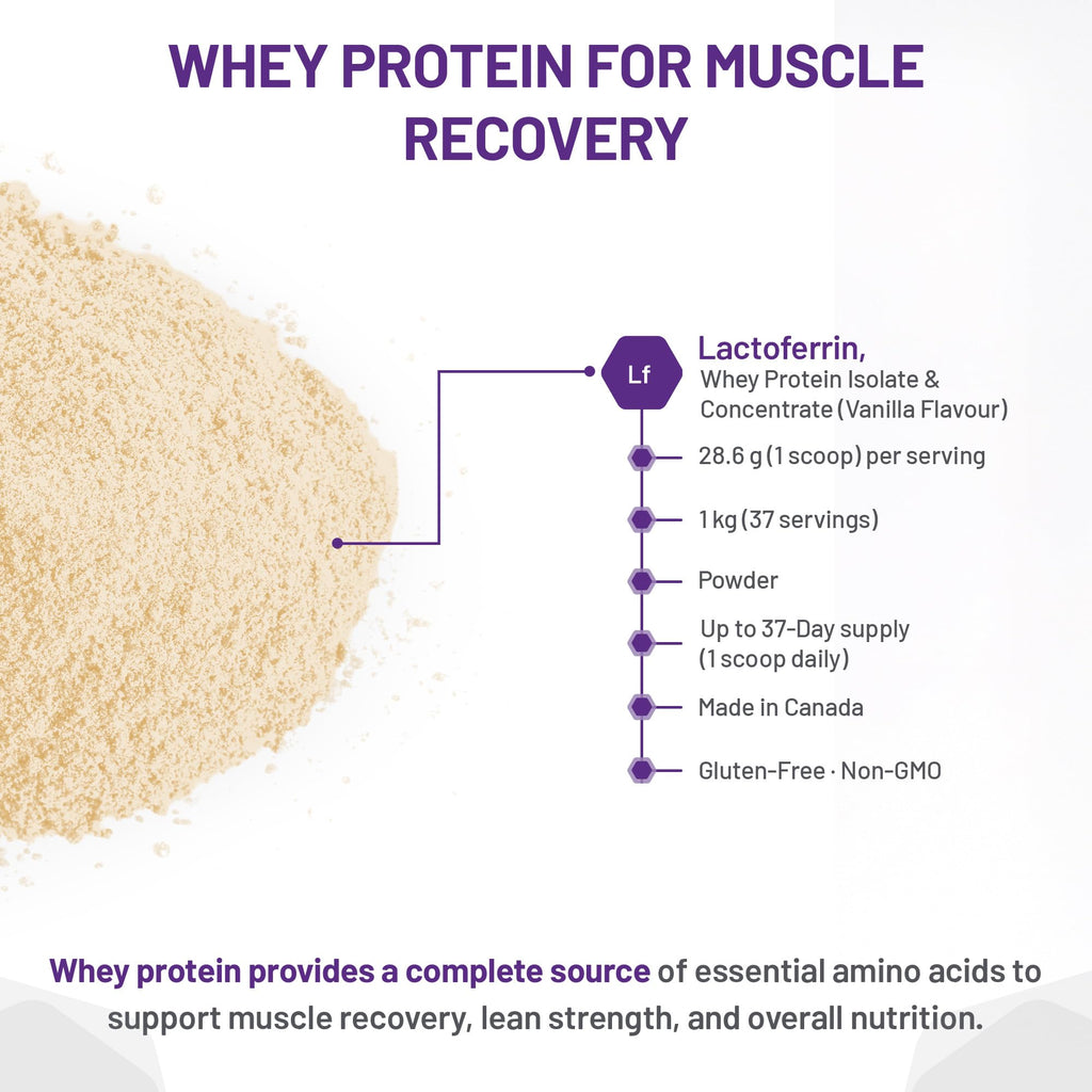 Advanced Whey Protein 1kg