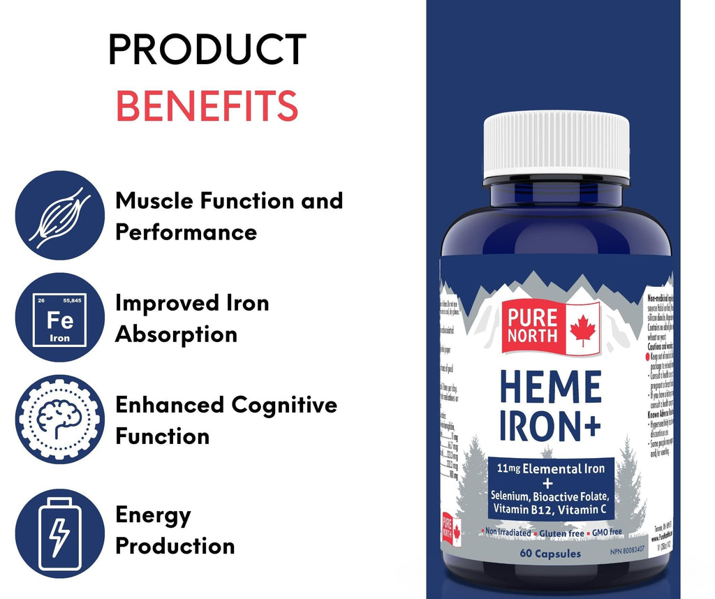 Pure North Naturals - Heme Iron Supplement, 60 Capsules 60-Day Supply - 11mg Elemental Iron + Selenium, Bioactive Folate, Vitamin B12, Vitamin C - 3rd Party Tested - Formulated & Made in Canada