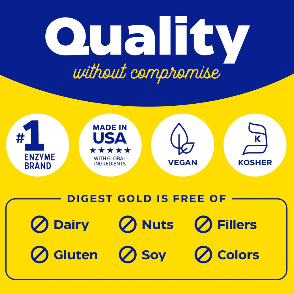 Enzymedica - Digest Spectrum - Broad-Spectrum Digestive Enzyme Supplement for Comfortable Mealtime Experience, Helps with Food Sensitivity Support, Dairy, Gluten-Free