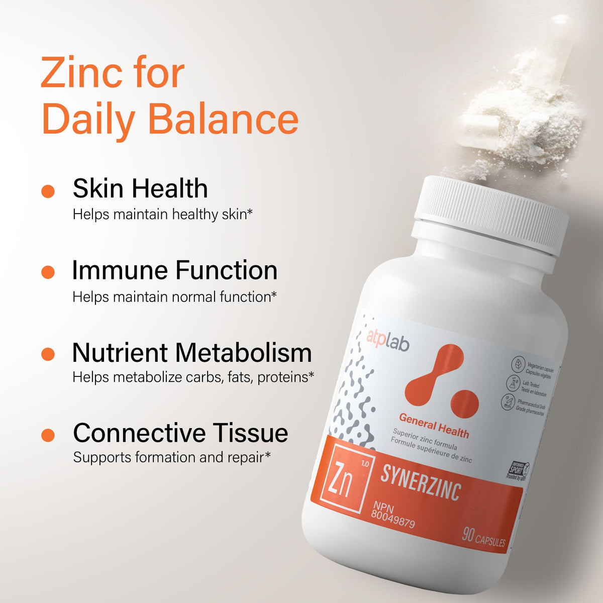 atplab Synerzinc Zinc Supplement, 35 mg Zinc, 90 Capsules, 90 Day Supply