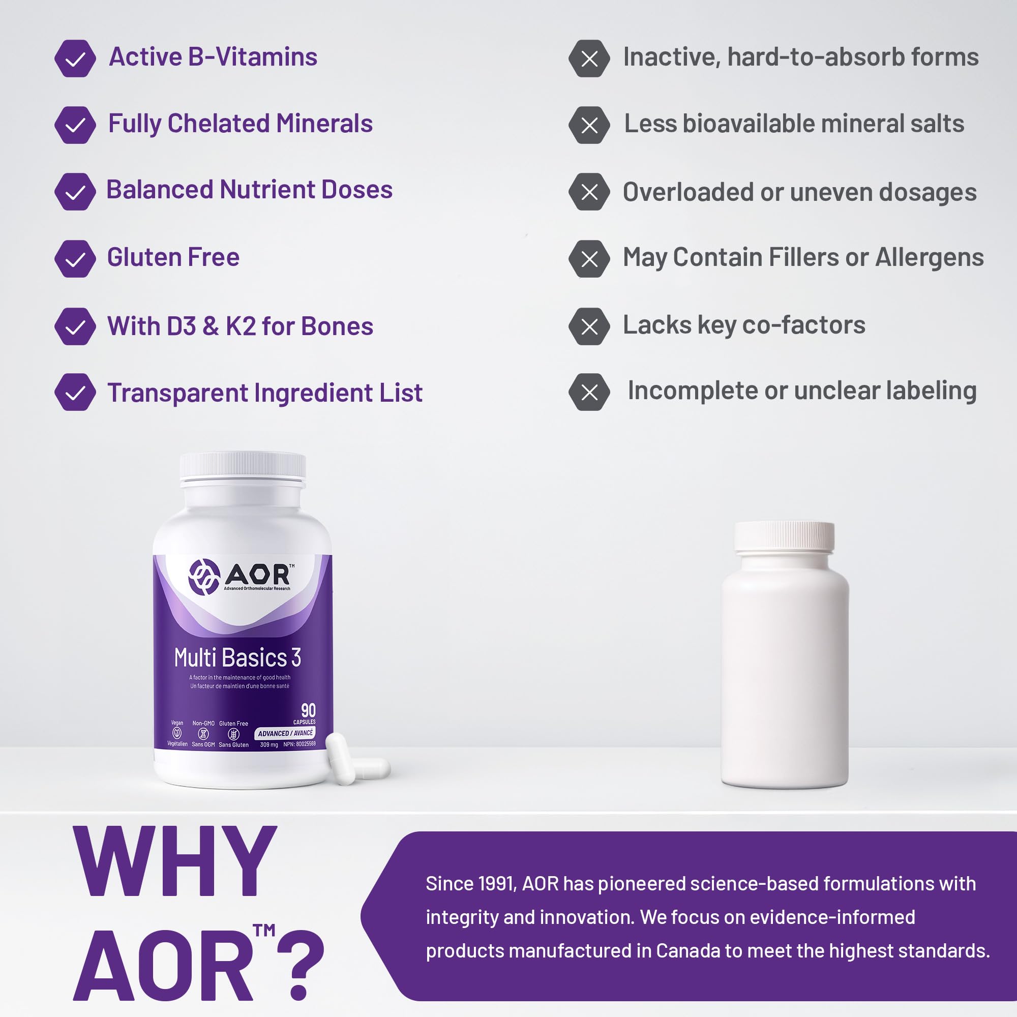 AOR - Multi Basics 3 309mg, 90 capsules - Supplément de minéraux essentiels et de multivitamines pour adultes - Multivitamine quotidienne pour hommes et femmes adultes - Multivitamines et multiméraux