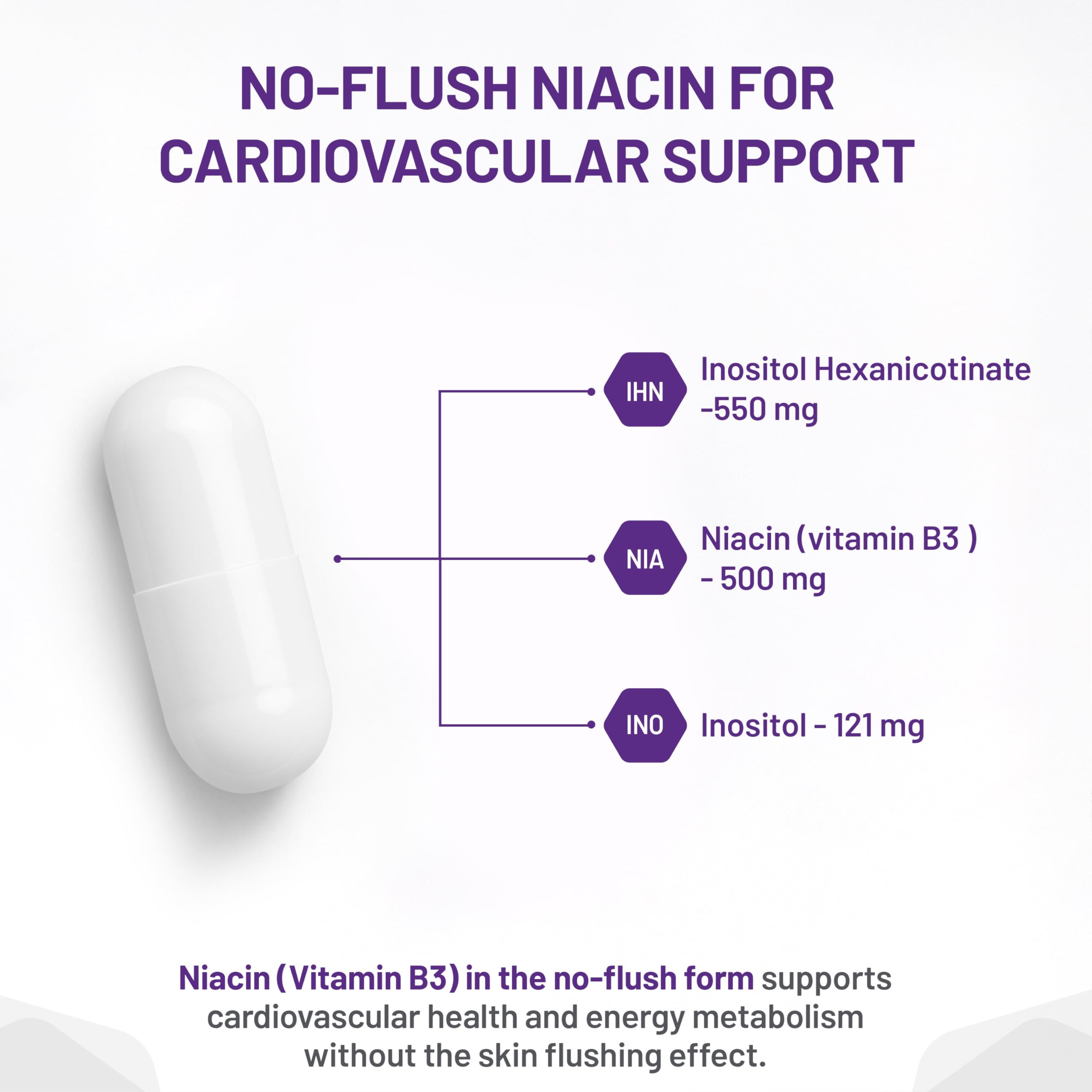 AOR - Niacine sans rougeur 550mg