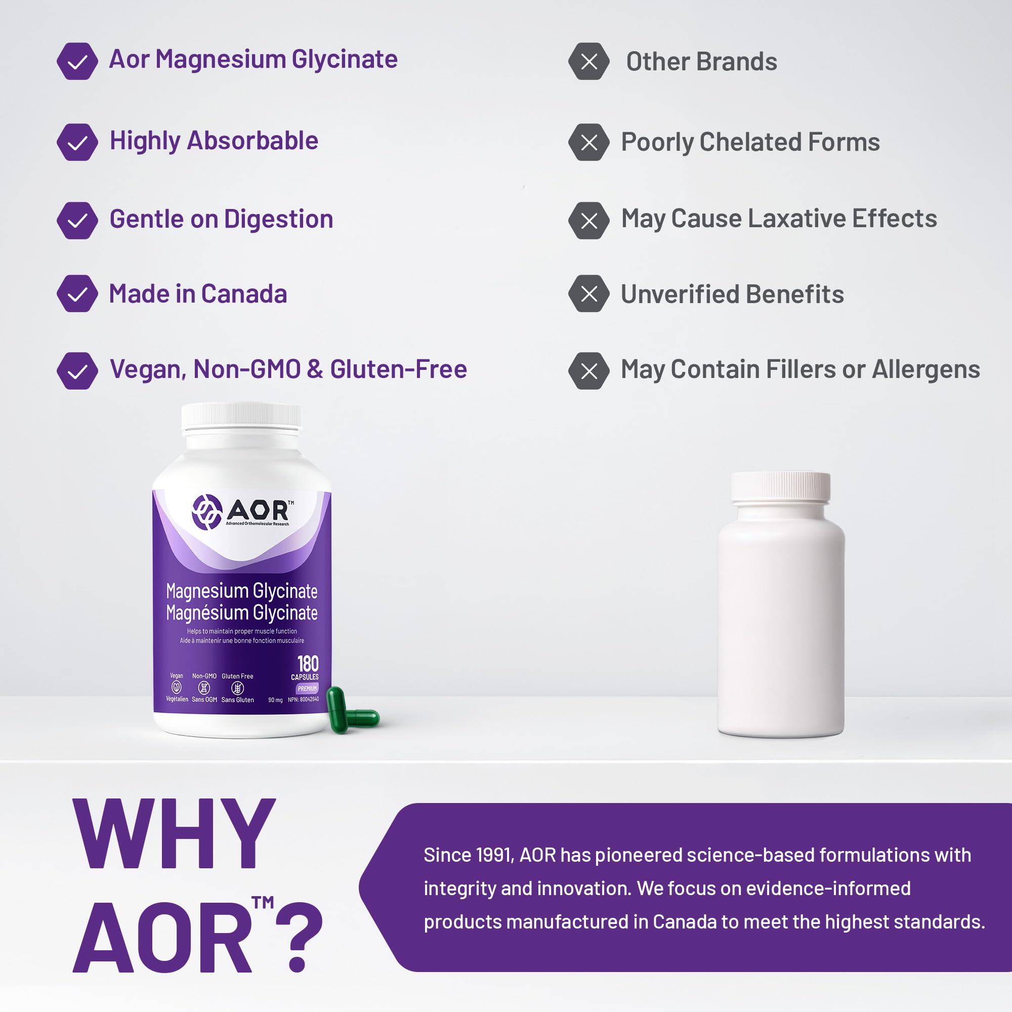 AOR Magnésium Glycinate, 90 mg, Favorise une fonction musculaire et un métabolisme optimaux, Soutien cardiovasculaire, Confort musculaire et cycles menstruels équilibrés, Végétalien et sans OGM
