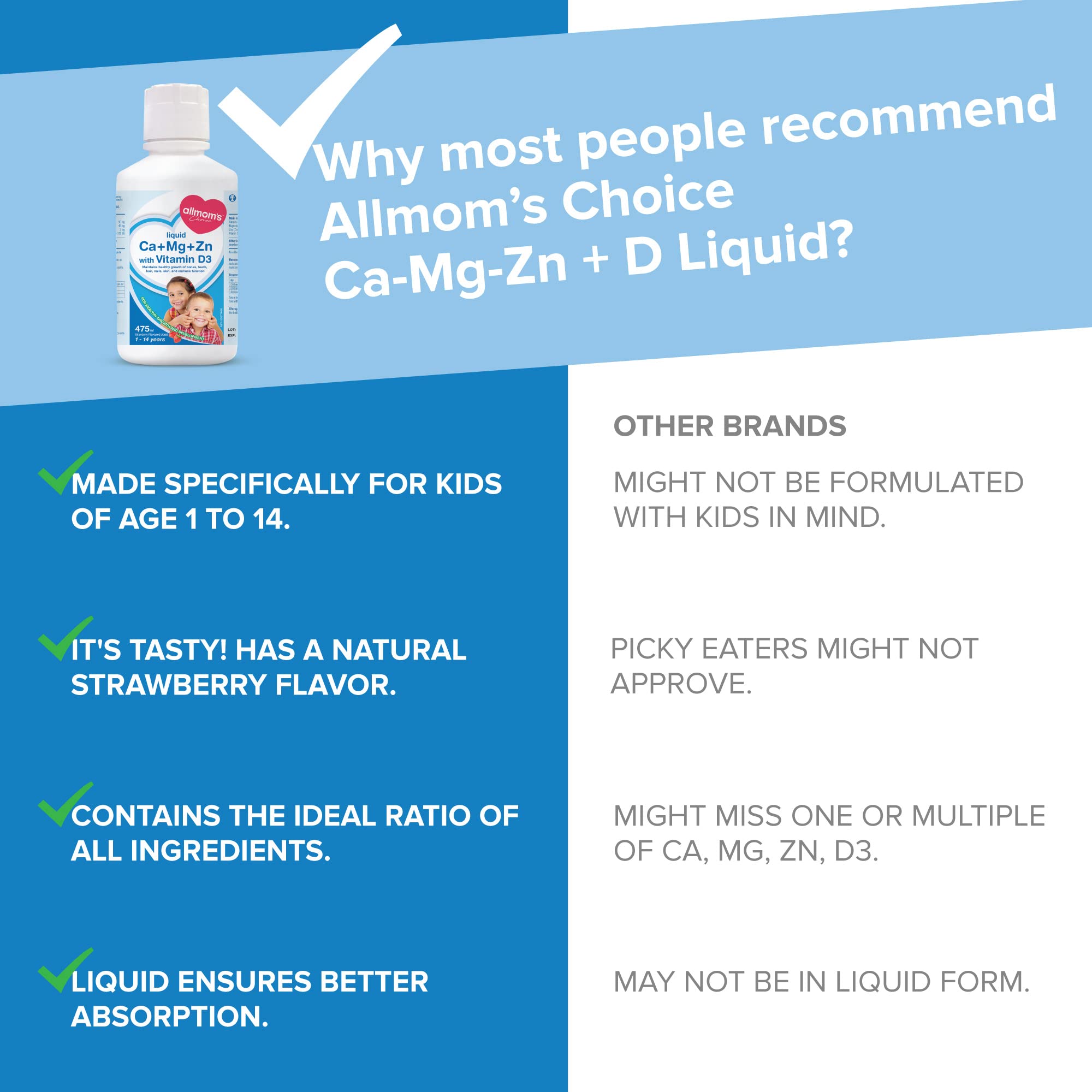 AllMom's Choice Ca + Mg + Zn with Vitamin D3