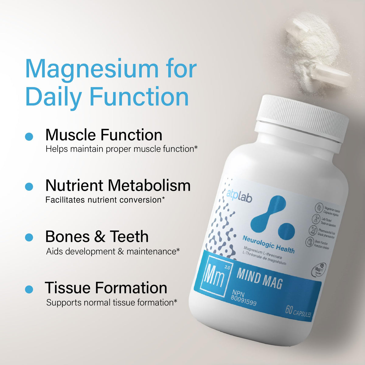 atplab MagMind Magnesium L-Threonate, Brain Supplement, 60 Capsules