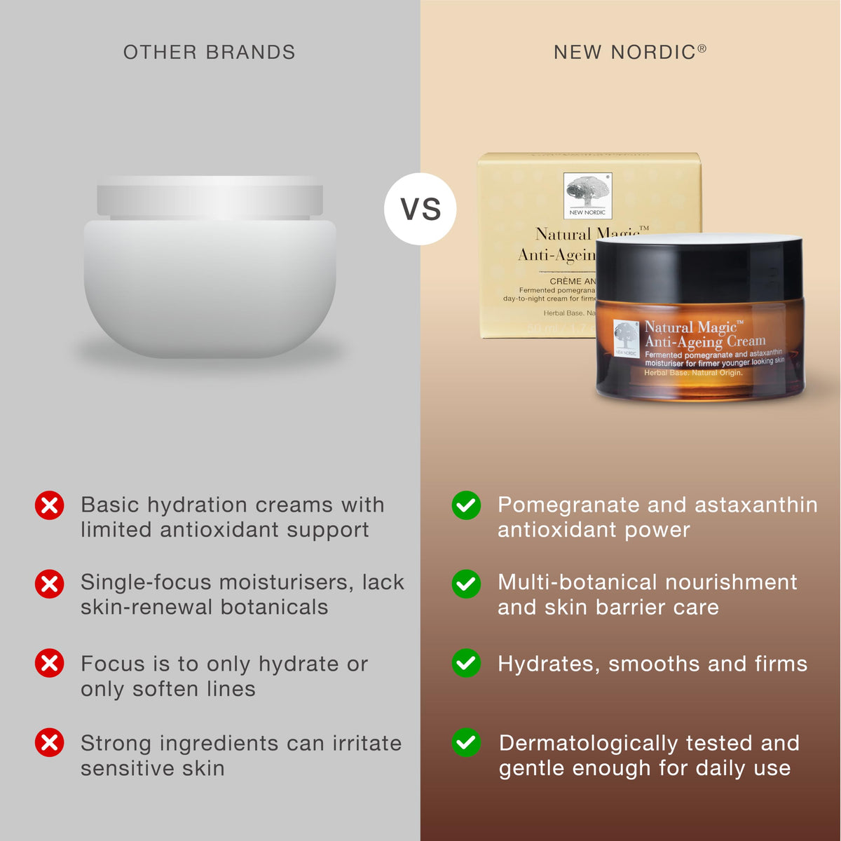 New Nordic - Natural Magic Anti-Ageing Cream, 50ml