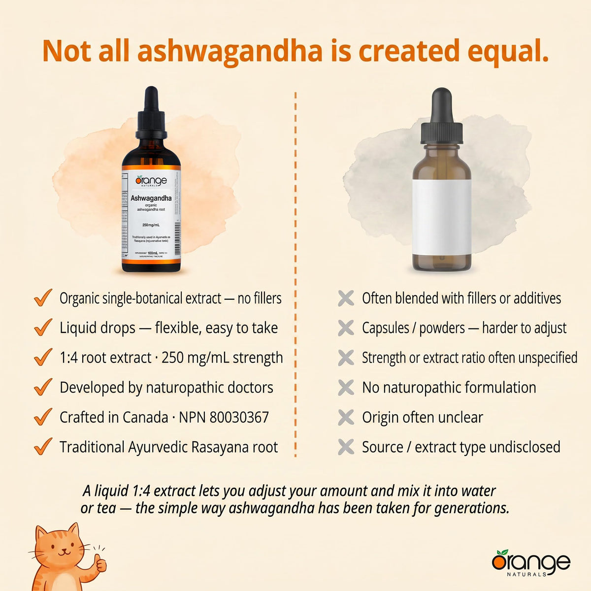 Orange Naturals Ashwagandha Tincture Organic 100ml Liquid Drops for Calm Focus, Nervous System Balance & Restful Sleep – Ayurvedic Root Extract