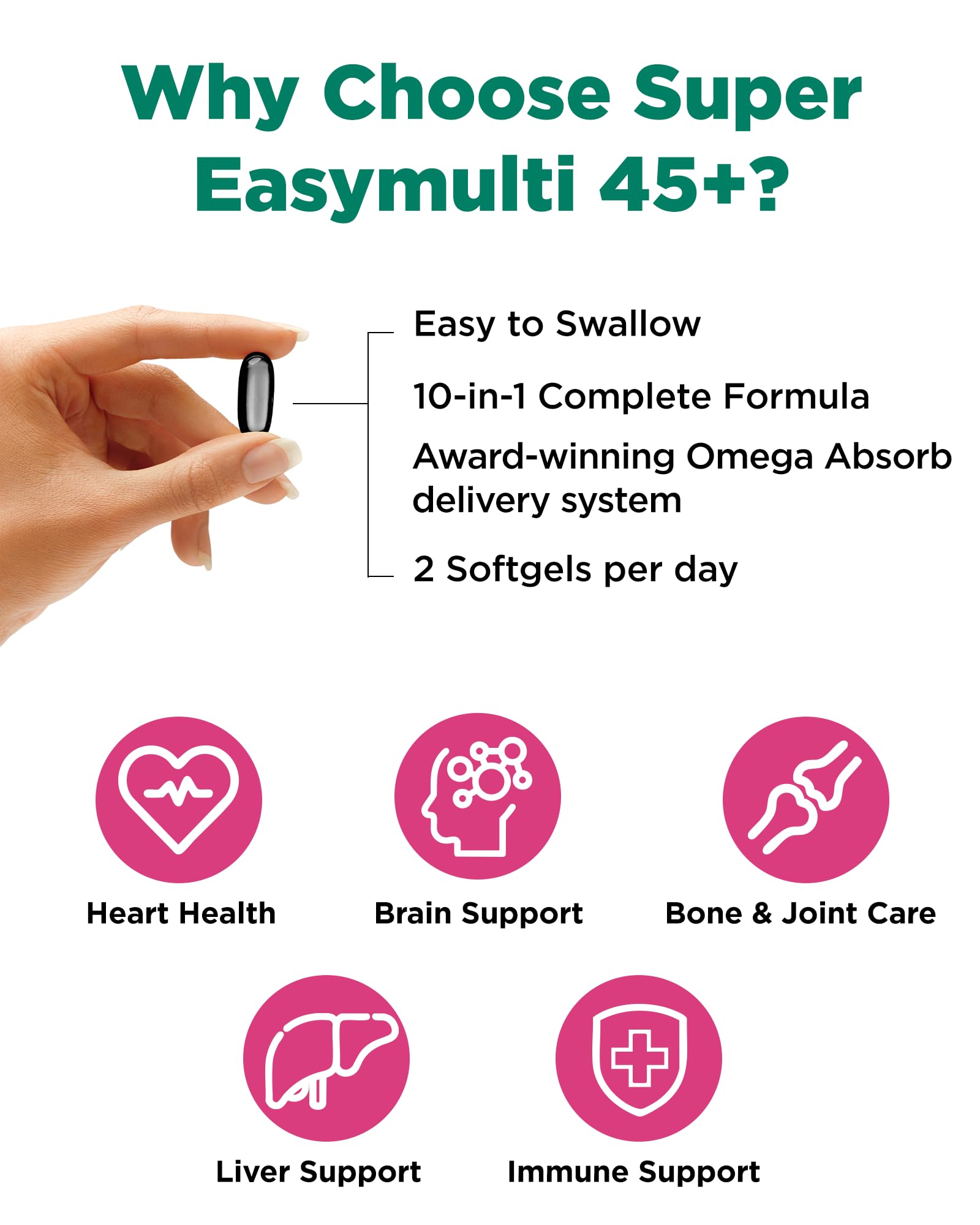 Platinum Naturals - Super Easymulti 45+ pour femmes | Anti-âge | 100mg CoQ10