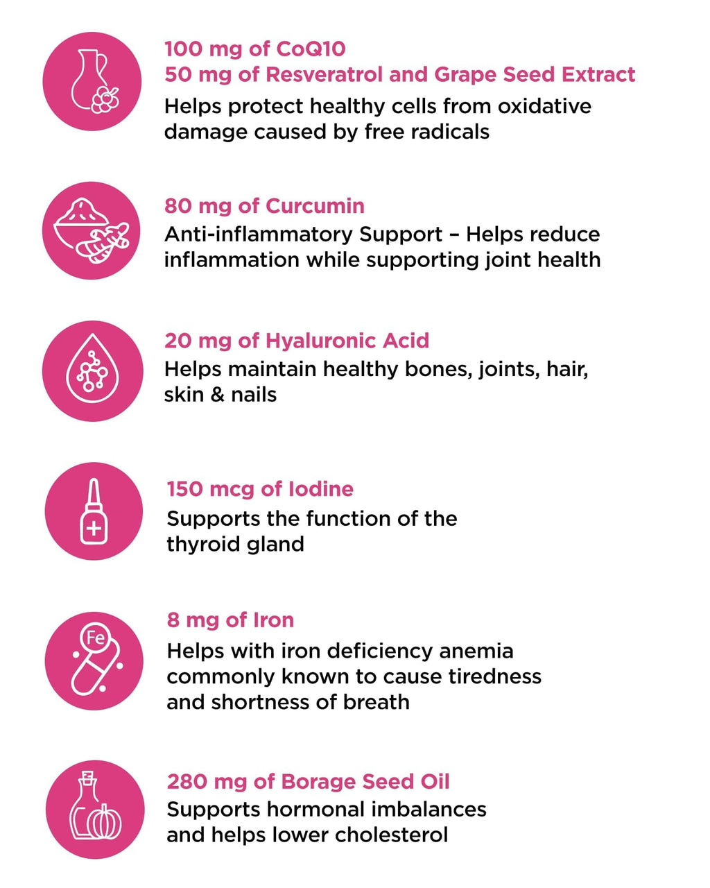 Platinum Naturals Easymulti 60+ for Women - Comprehensive Multivitamin with CoQ10, Omega & Fish Oil for Heart Health, Enhanced with Calcium, Vitamin D3 & B Complex for Immune Support