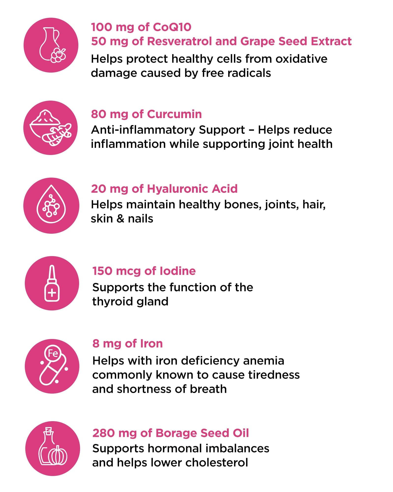 Platinum Naturals Easymulti 60+ for Women - Comprehensive Multivitamin with CoQ10, Omega & Fish Oil for Heart Health, Enhanced with Calcium, Vitamin D3 & B Complex for Immune Support